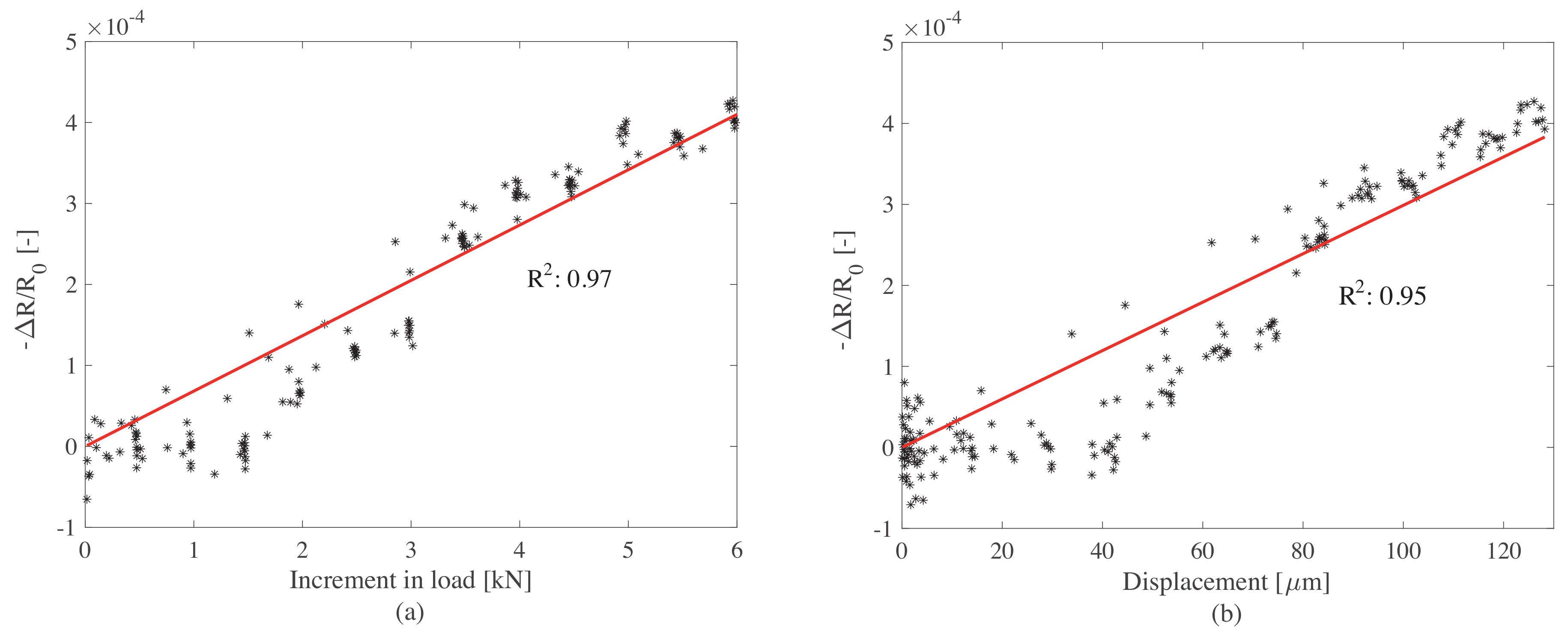Sensors 20 04518 g014