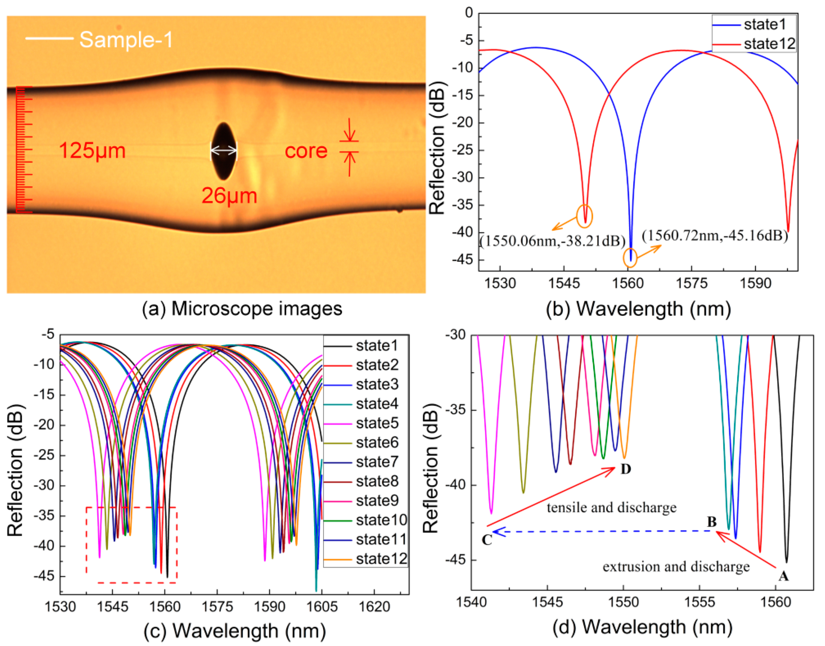 Sensors 20 04530 g001