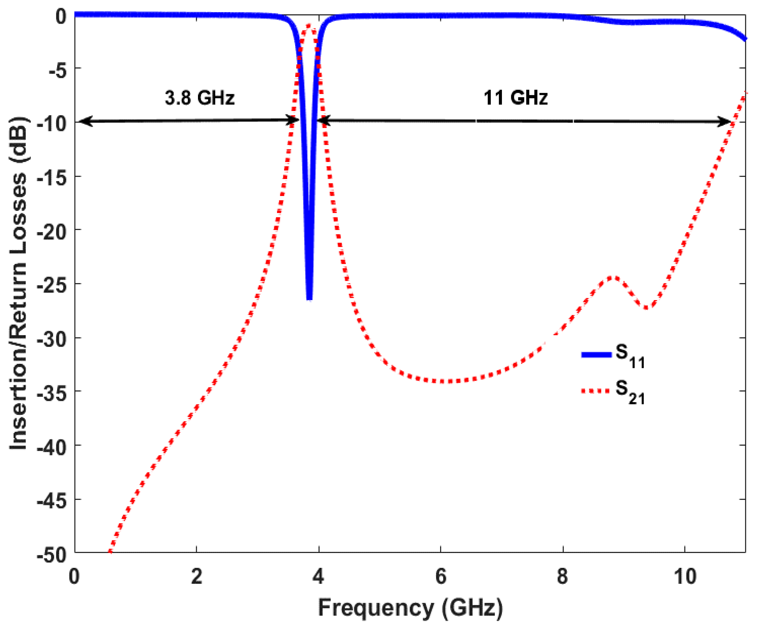 Sensors 20 04538 g005 Sensors 20 04538 g005