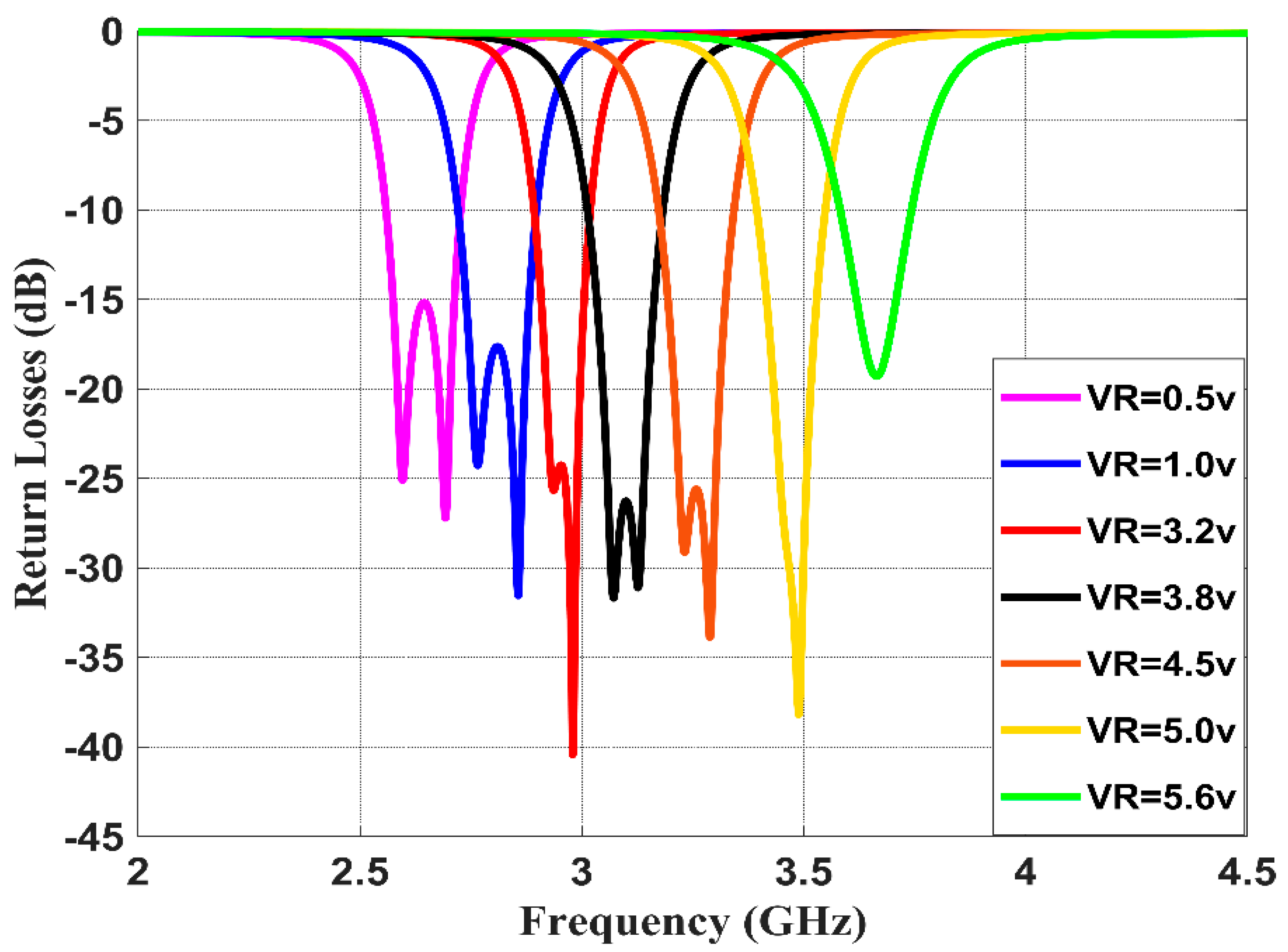 Sensors 20 04538 g011 Sensors 20 04538 g011