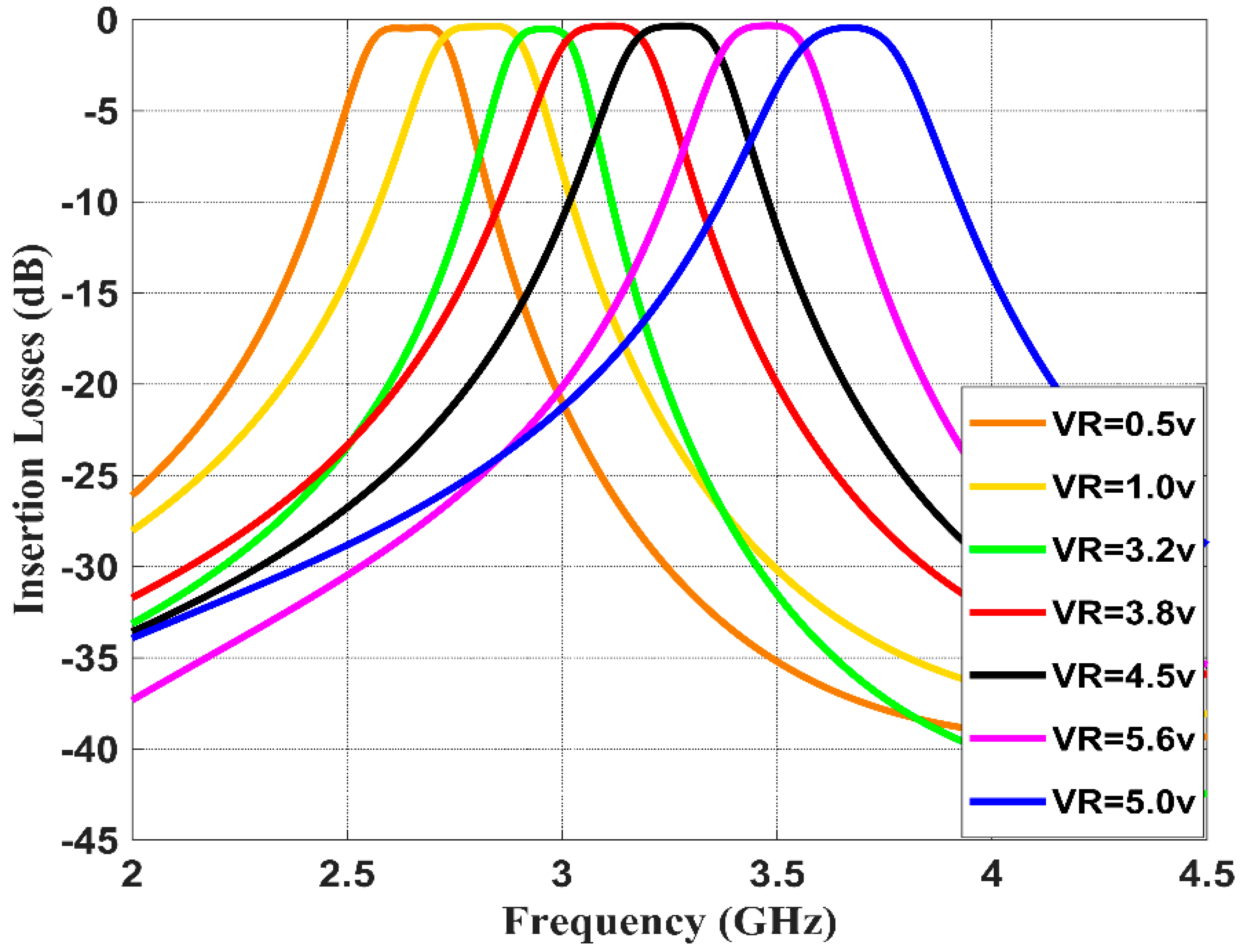 Sensors 20 04538 g012 Sensors 20 04538 g012