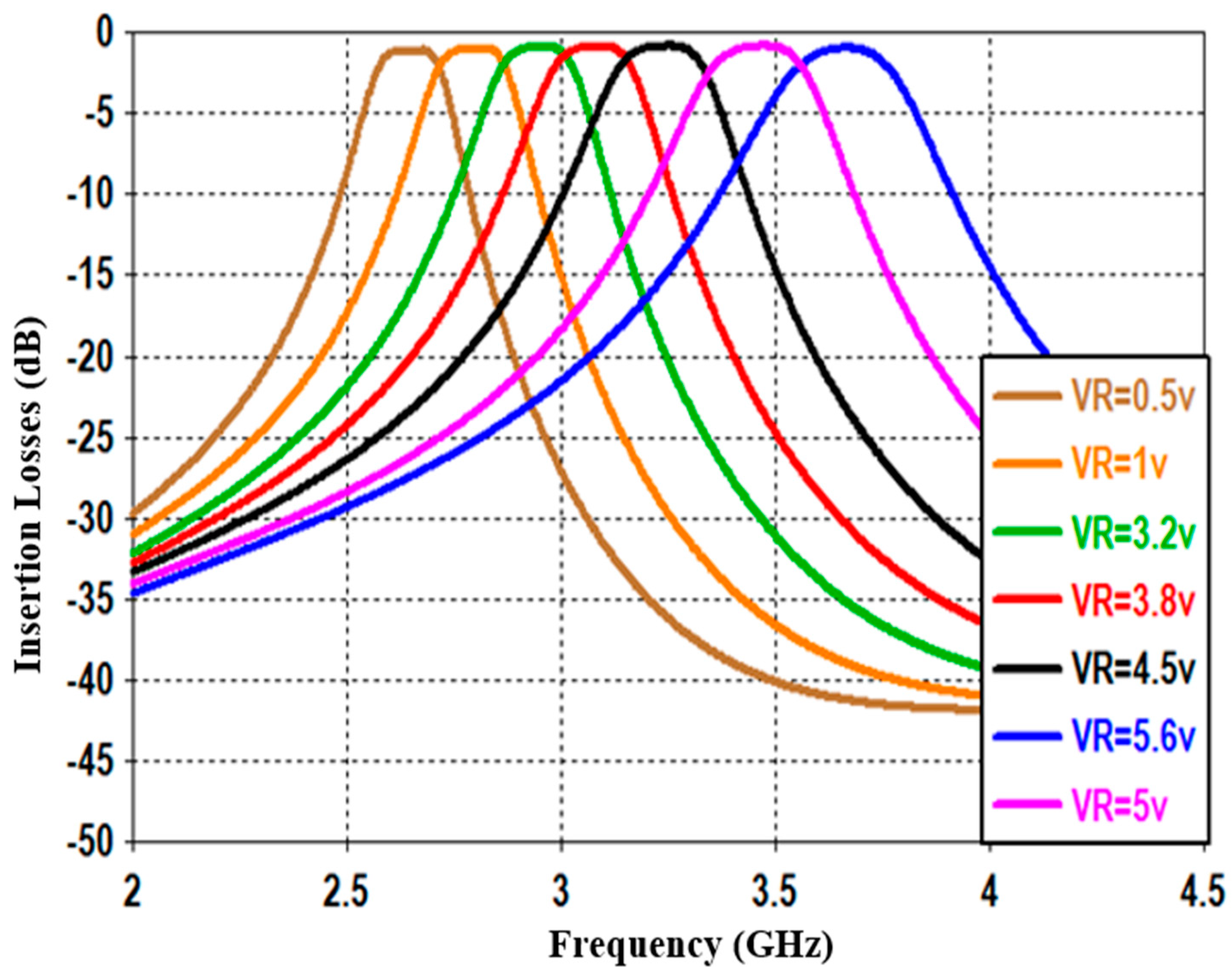 Sensors 20 04538 g014 Sensors 20 04538 g014