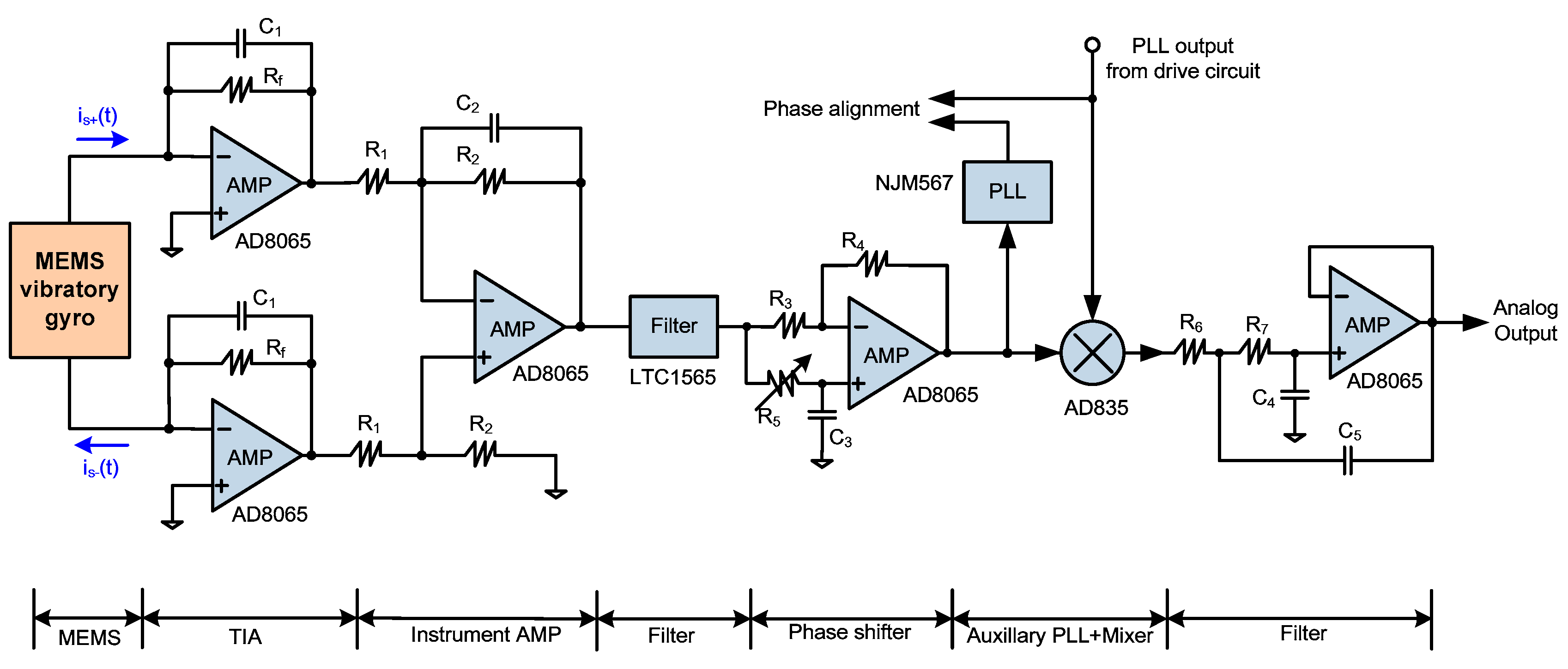 Sensors 20 04564 g007