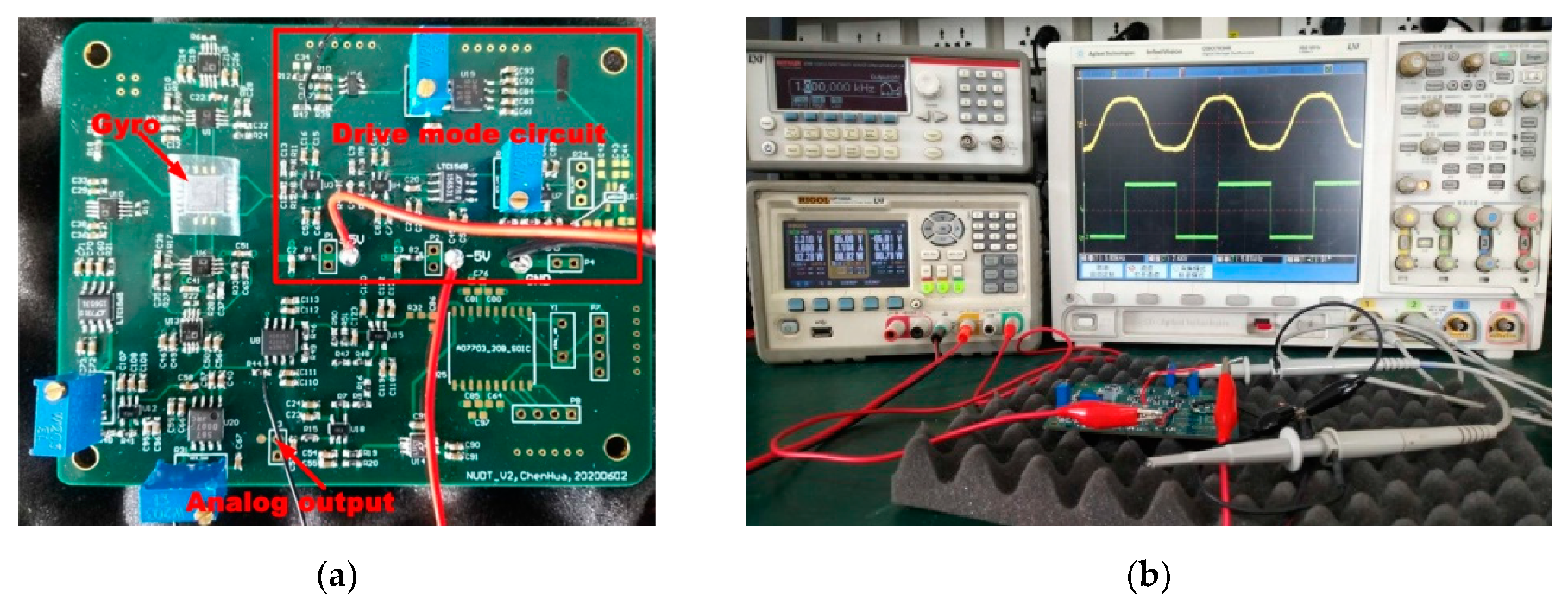 Sensors 20 04564 g011a