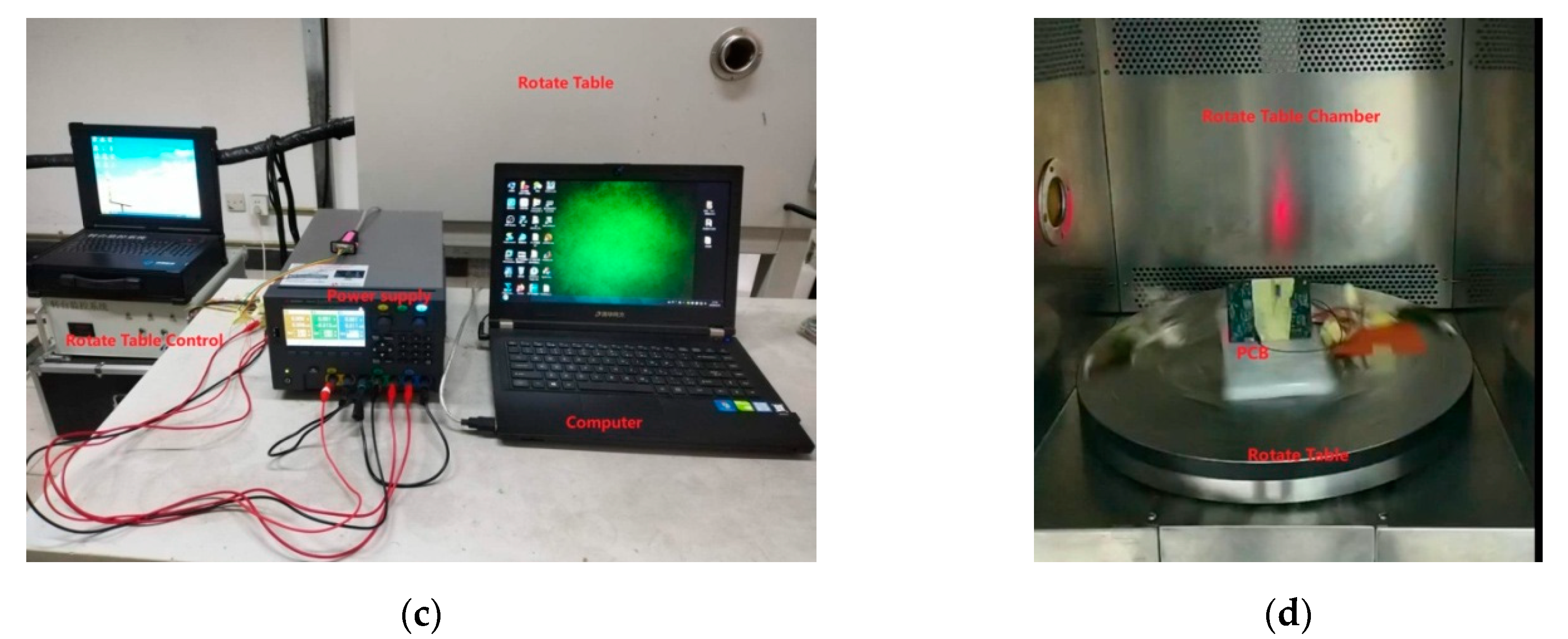 Sensors 20 04564 g011b