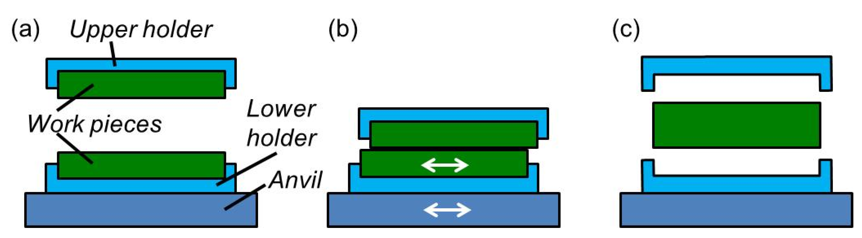 Sensors 20 04565 g001