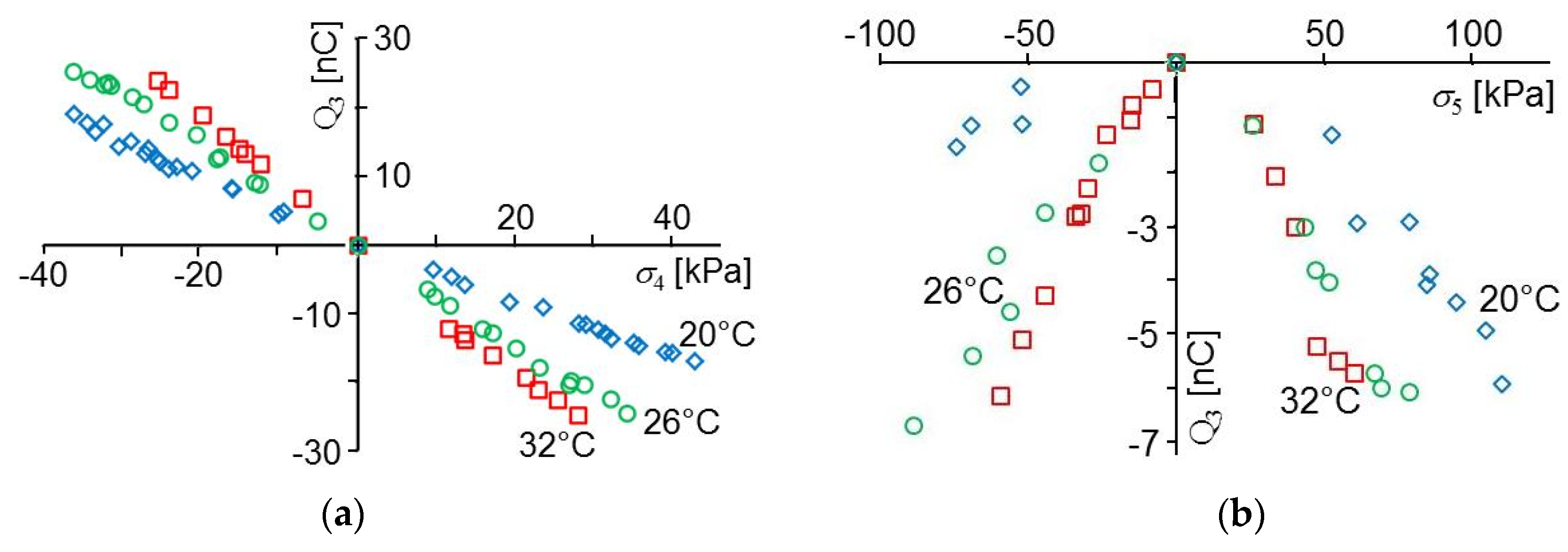 Sensors 20 04565 g007