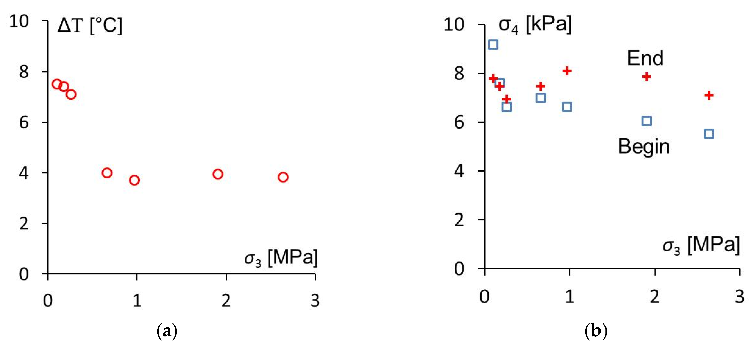 Sensors 20 04565 g015