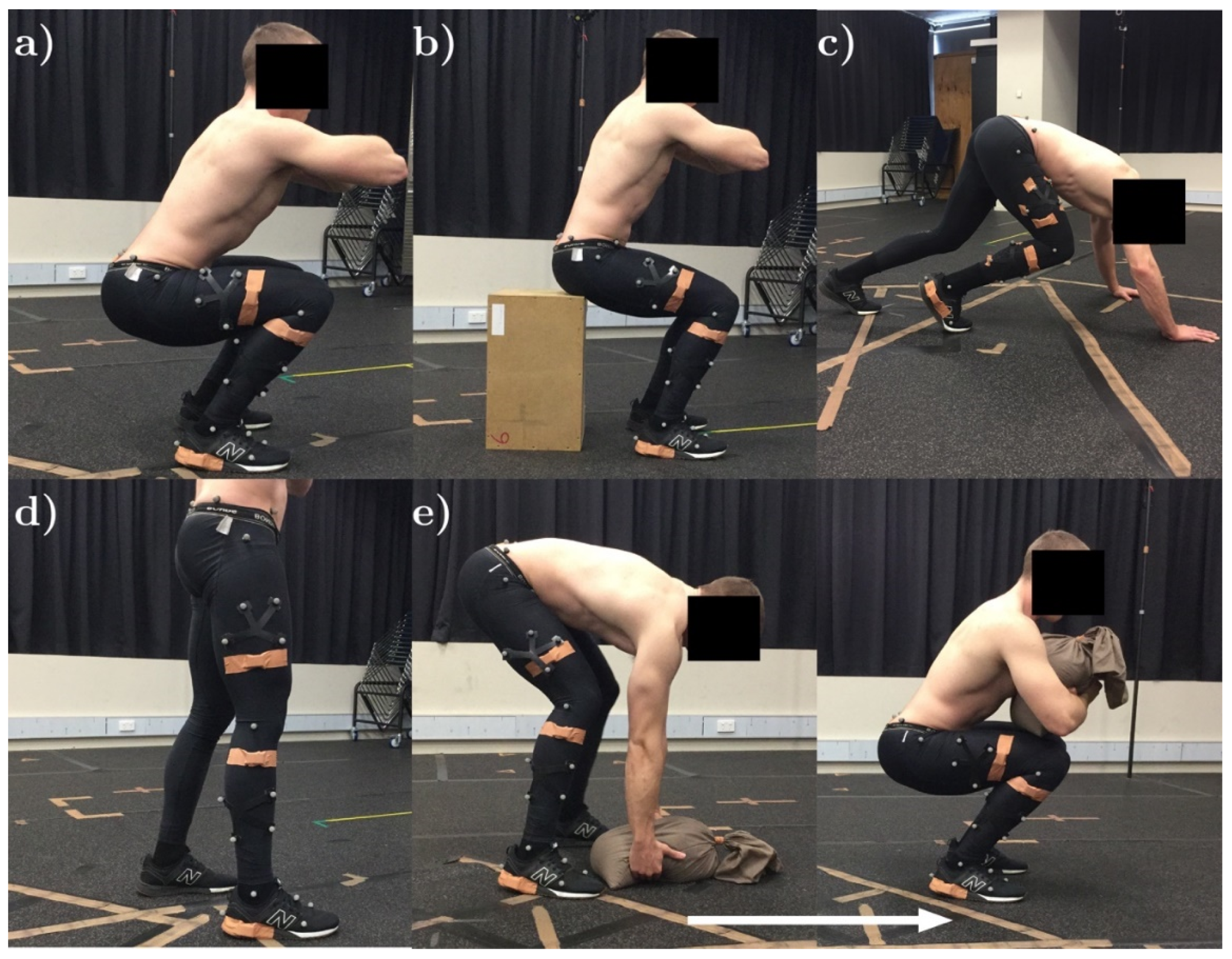 Sensors | Free Full-Text | Validation of Spatiotemporal and Kinematic  Measures in Functional Exercises Using a Minimal Modeling Inertial Sensor  Methodology | HTML