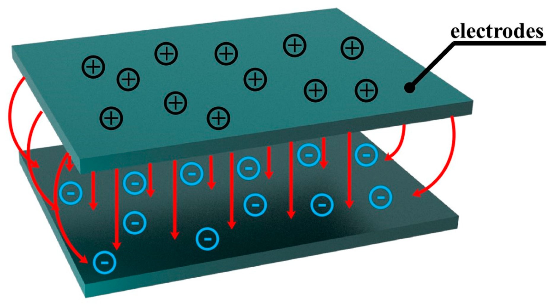 Sensors 20 04613 g001