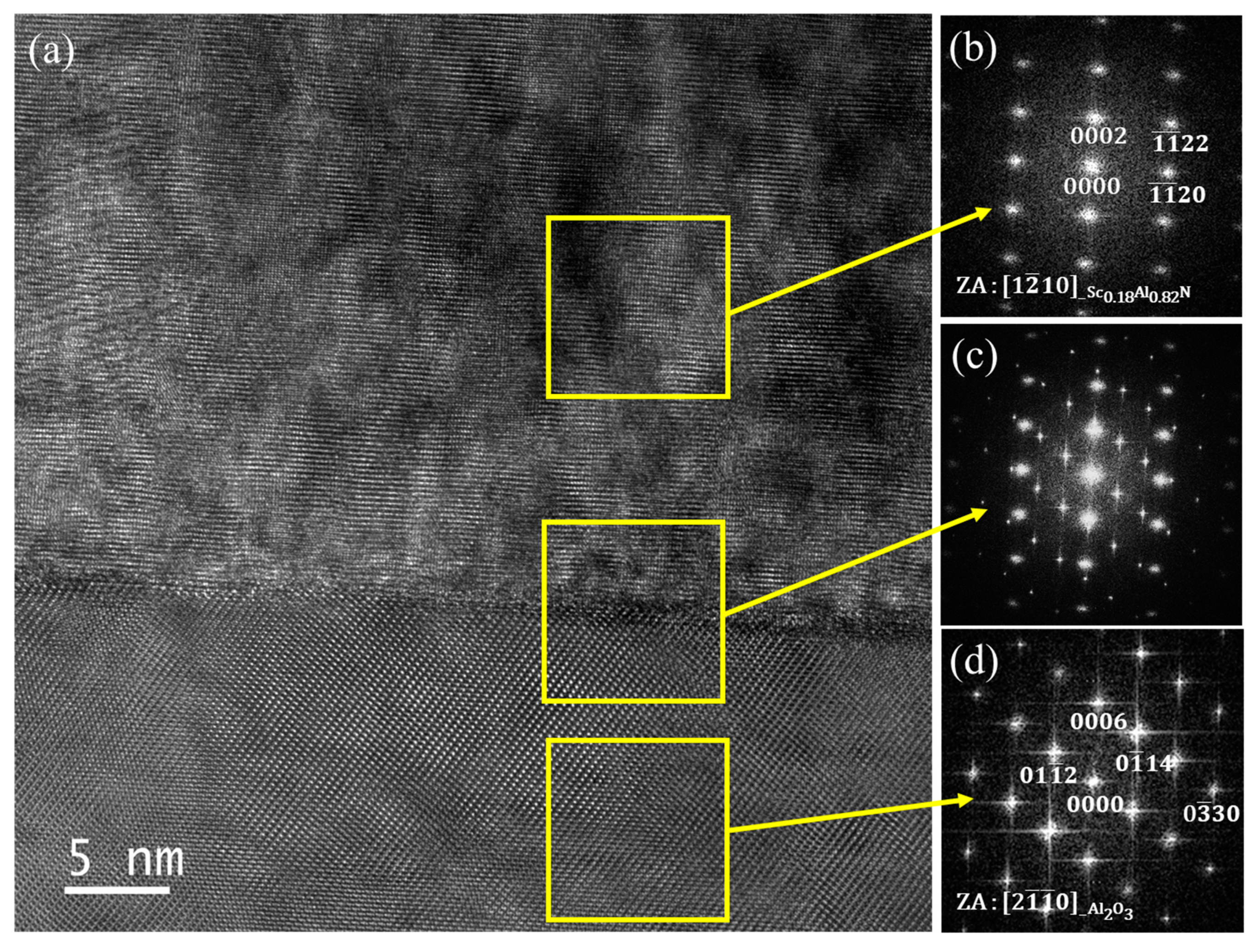 Sensors 20 04630 g007 Sensors 20 04630 g007