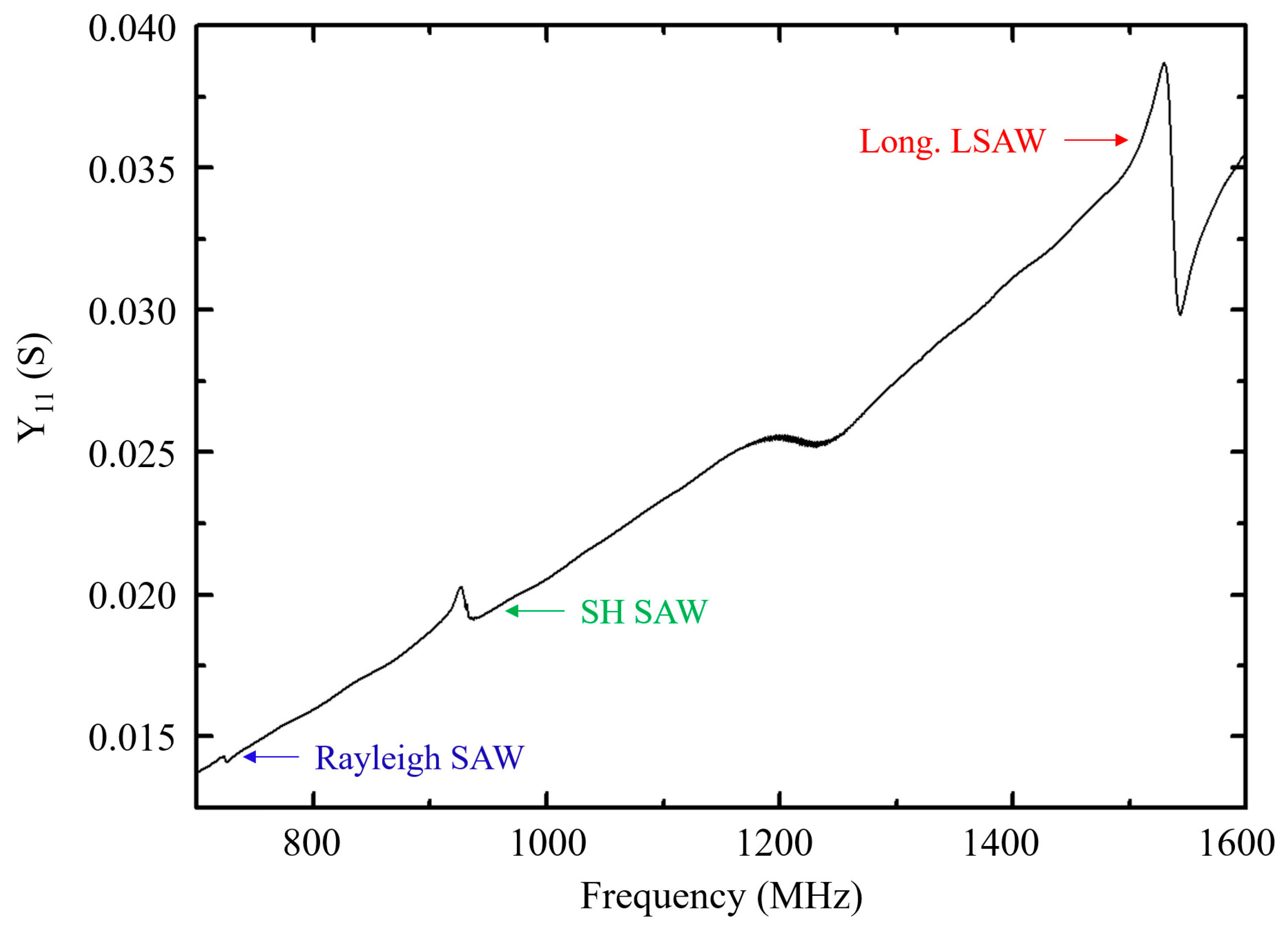 Sensors 20 04630 g008 Sensors 20 04630 g008