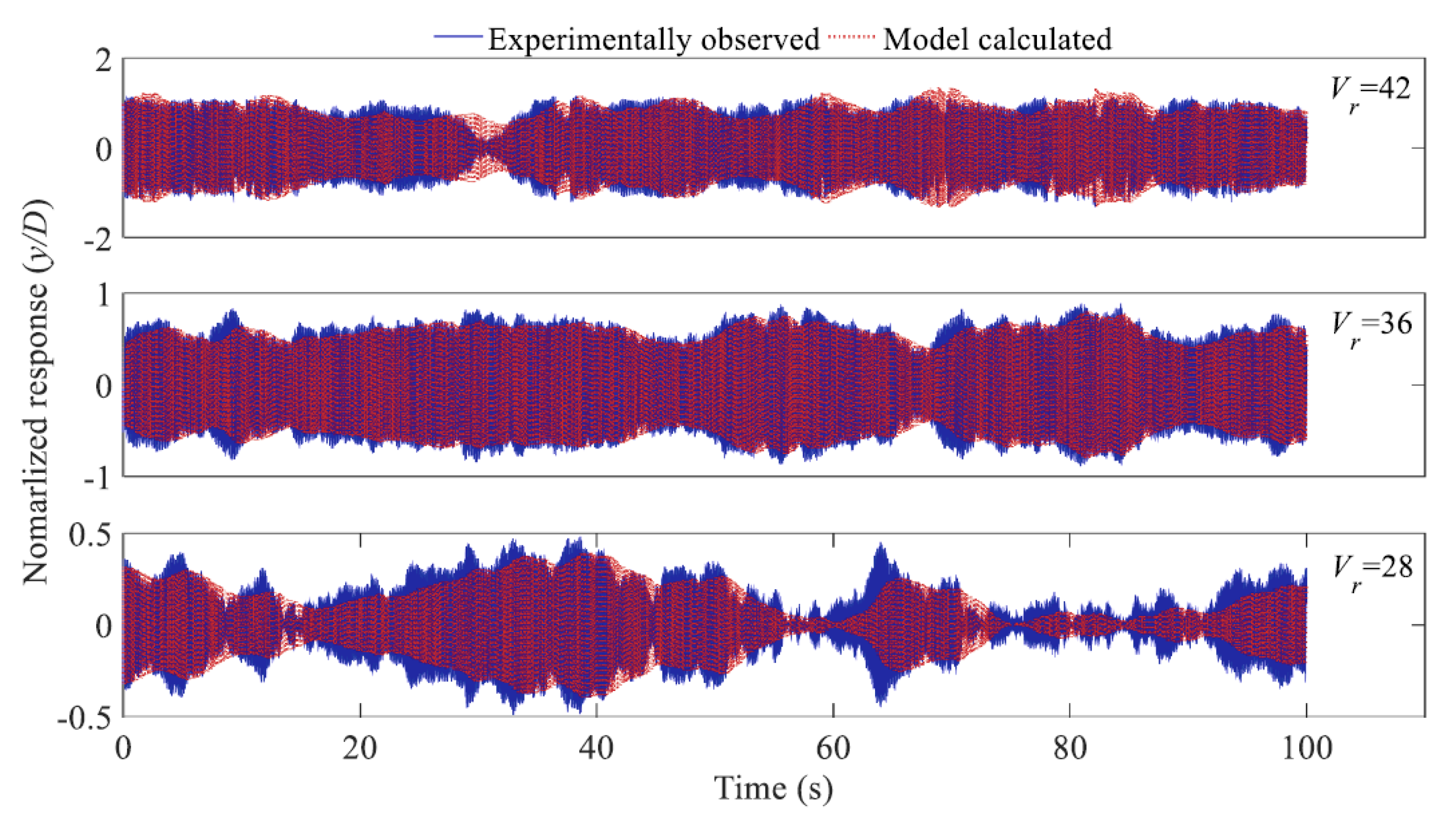 Sensors 20 04633 g017