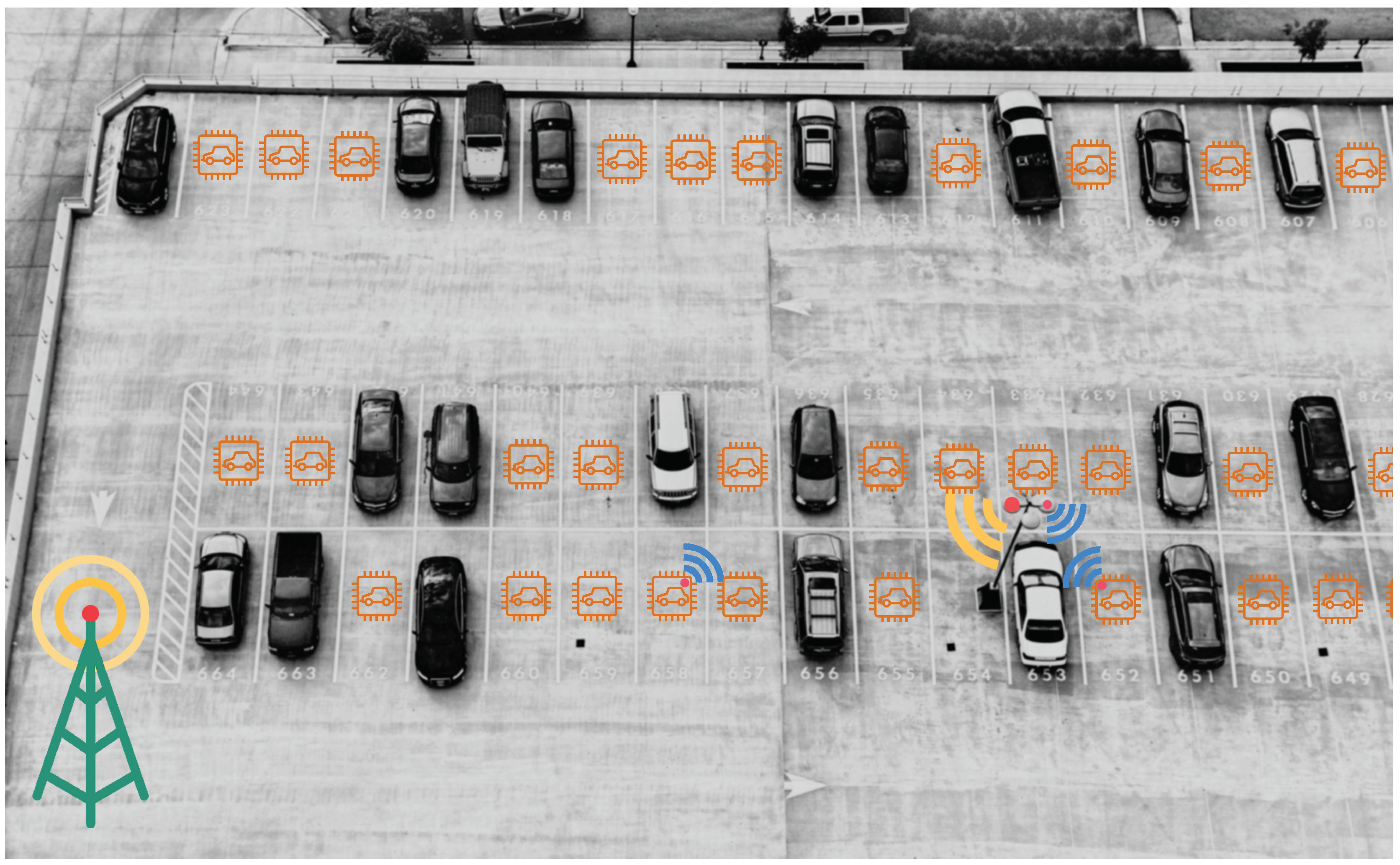 Sensors | Free Full-Text | Smart Parking System with Dynamic Pricing,  Edge-Cloud Computing and LoRa