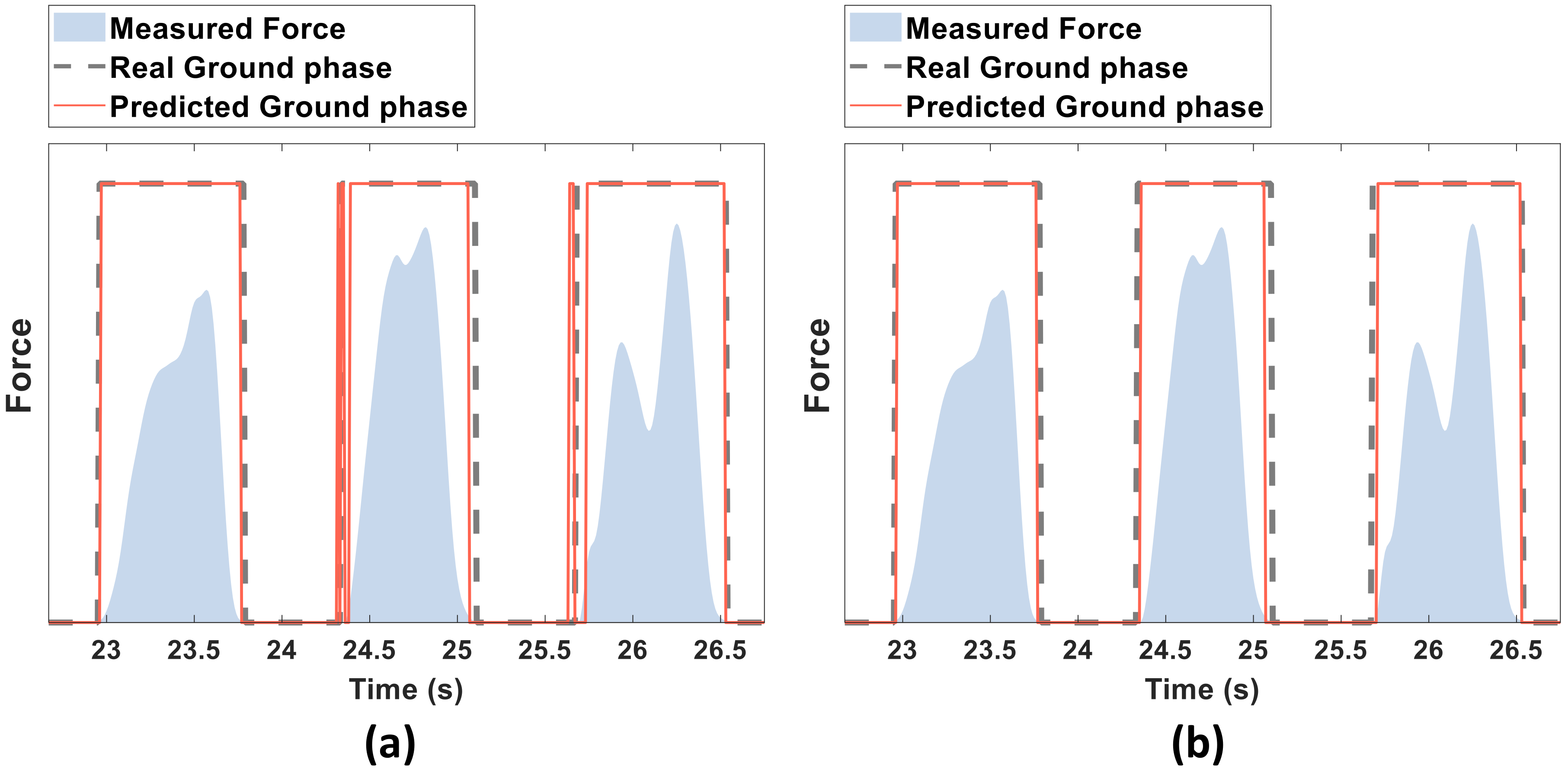 Sensors 20 04675 g007