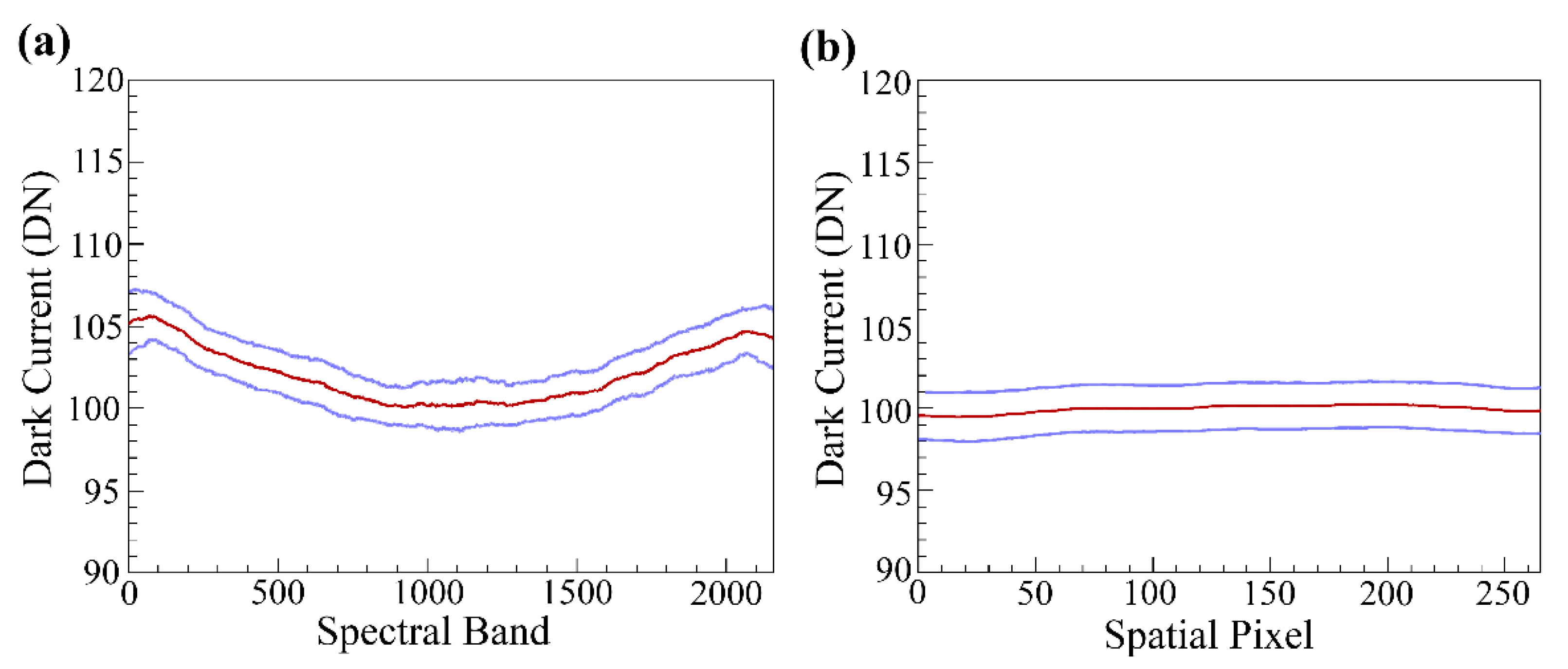 Sensors 20 04682 g008