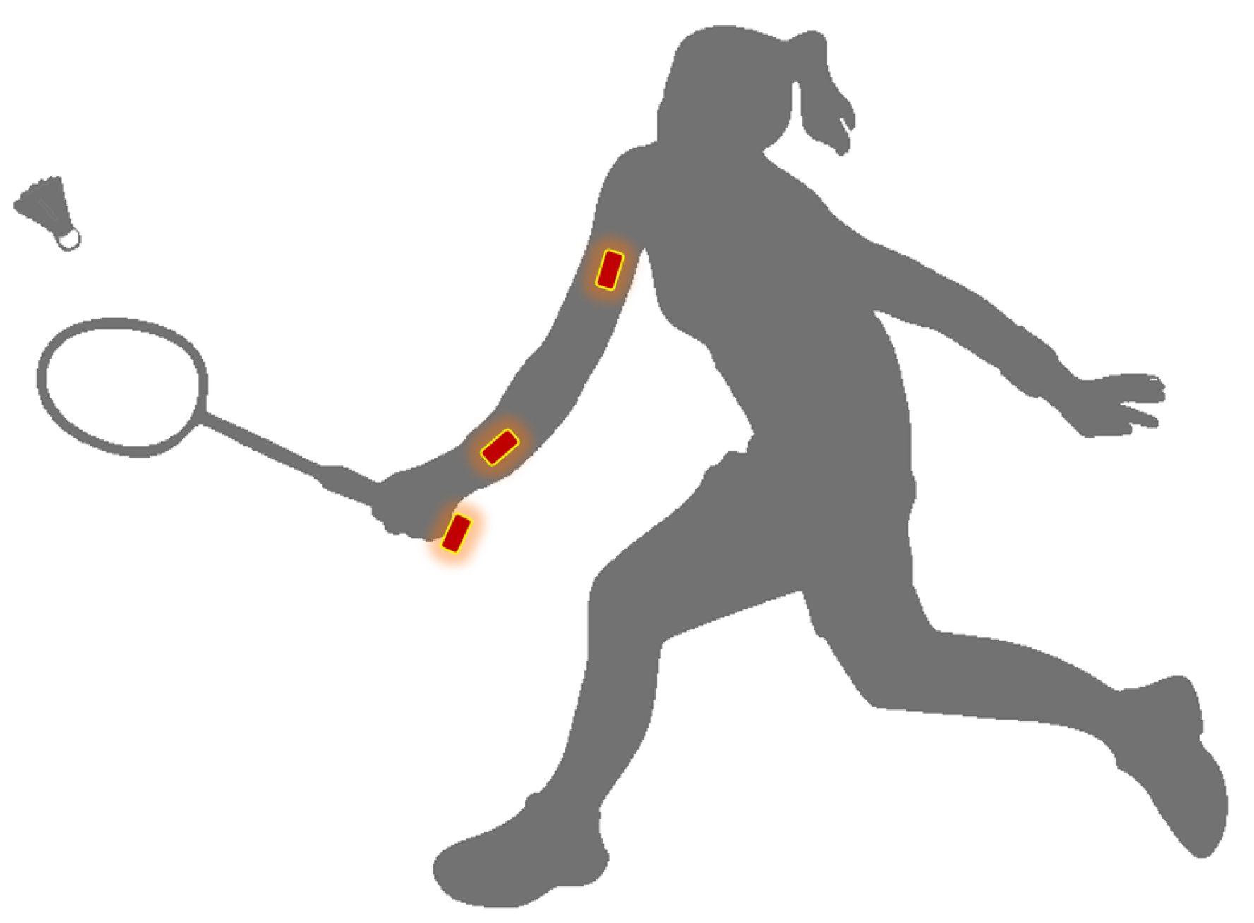Sensors | Free Full-Text | Badminton Activity Recognition Using  Accelerometer Data