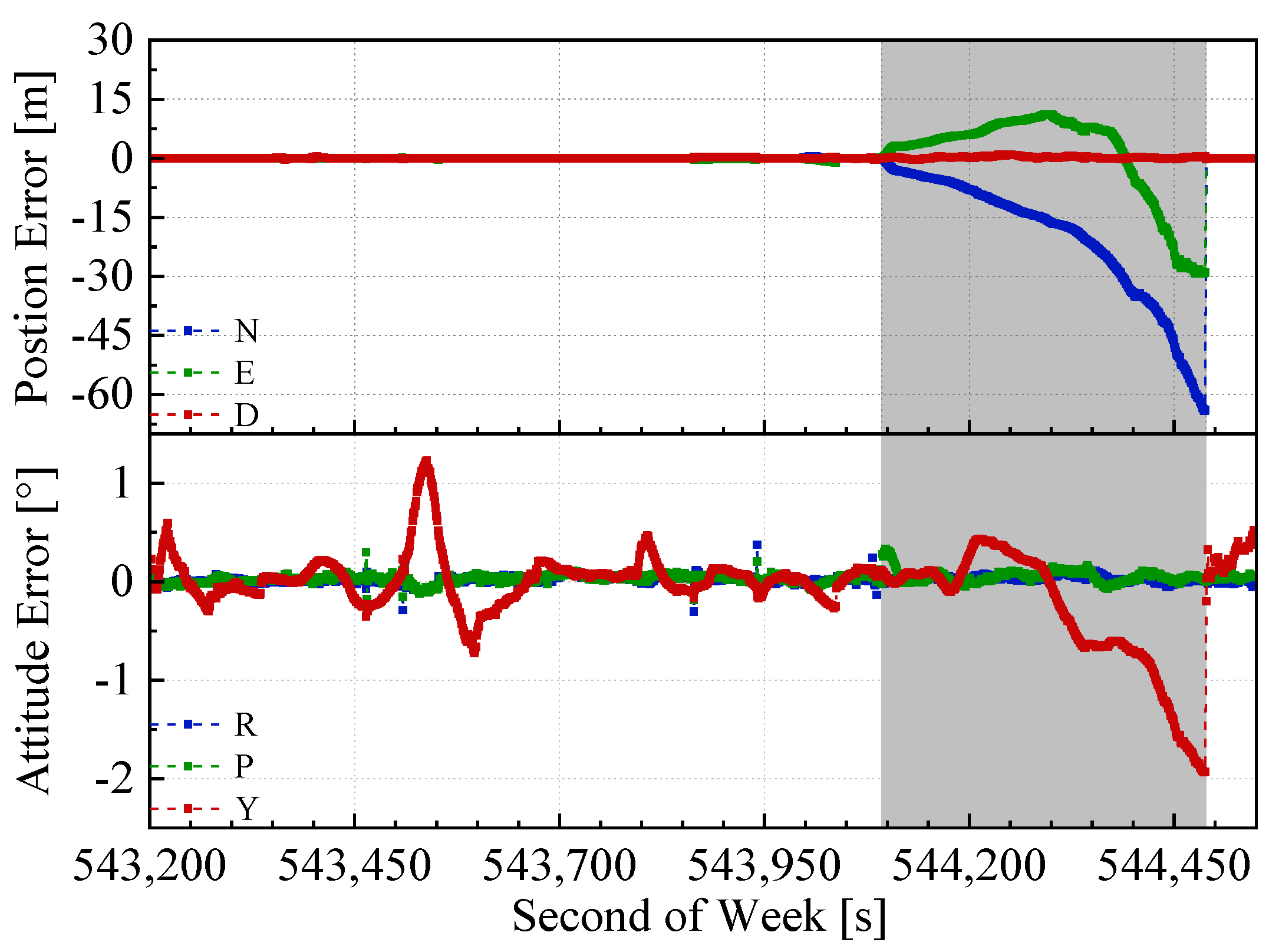 Sensors 20 04702 g012