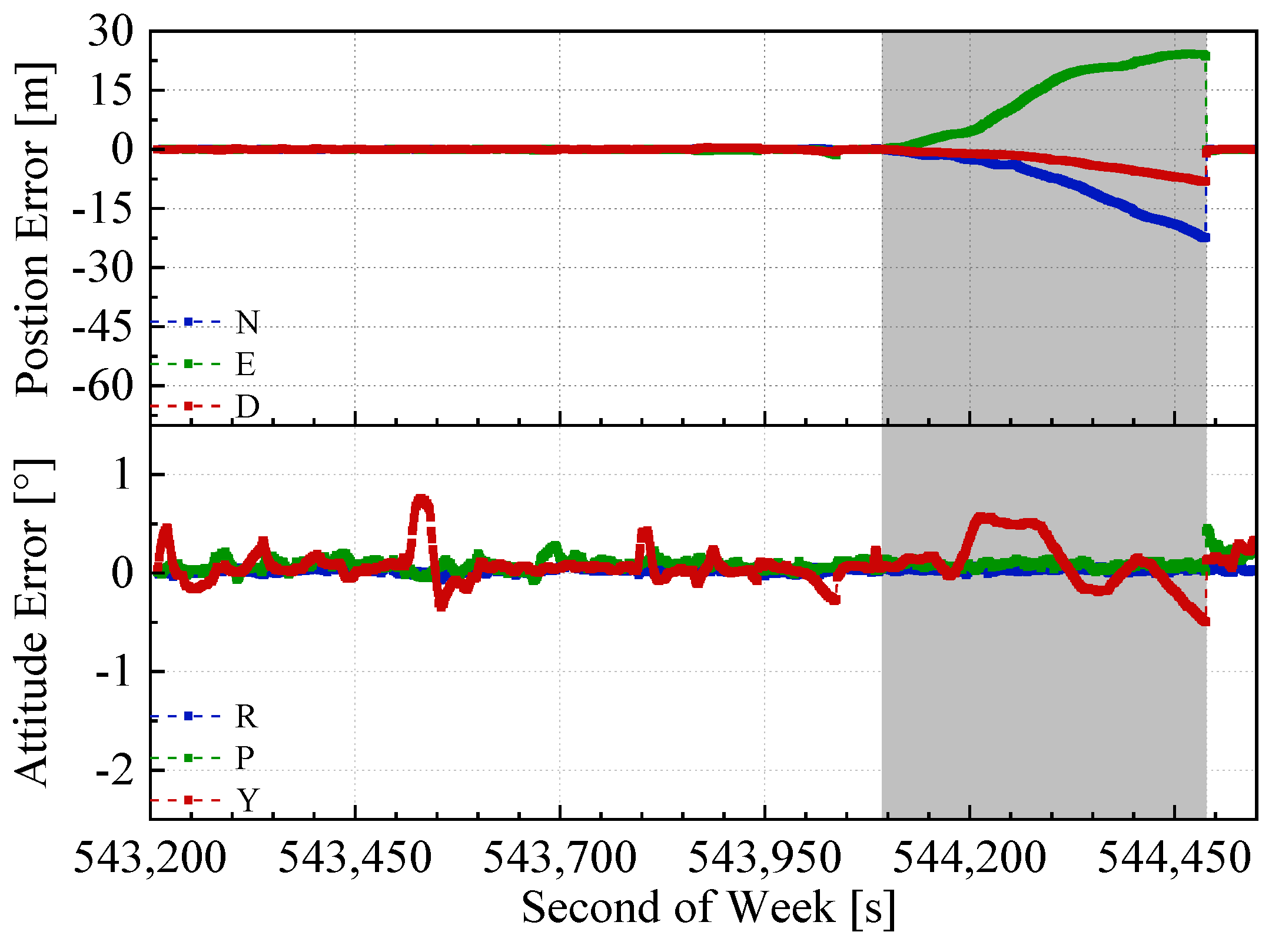 Sensors 20 04702 g013
