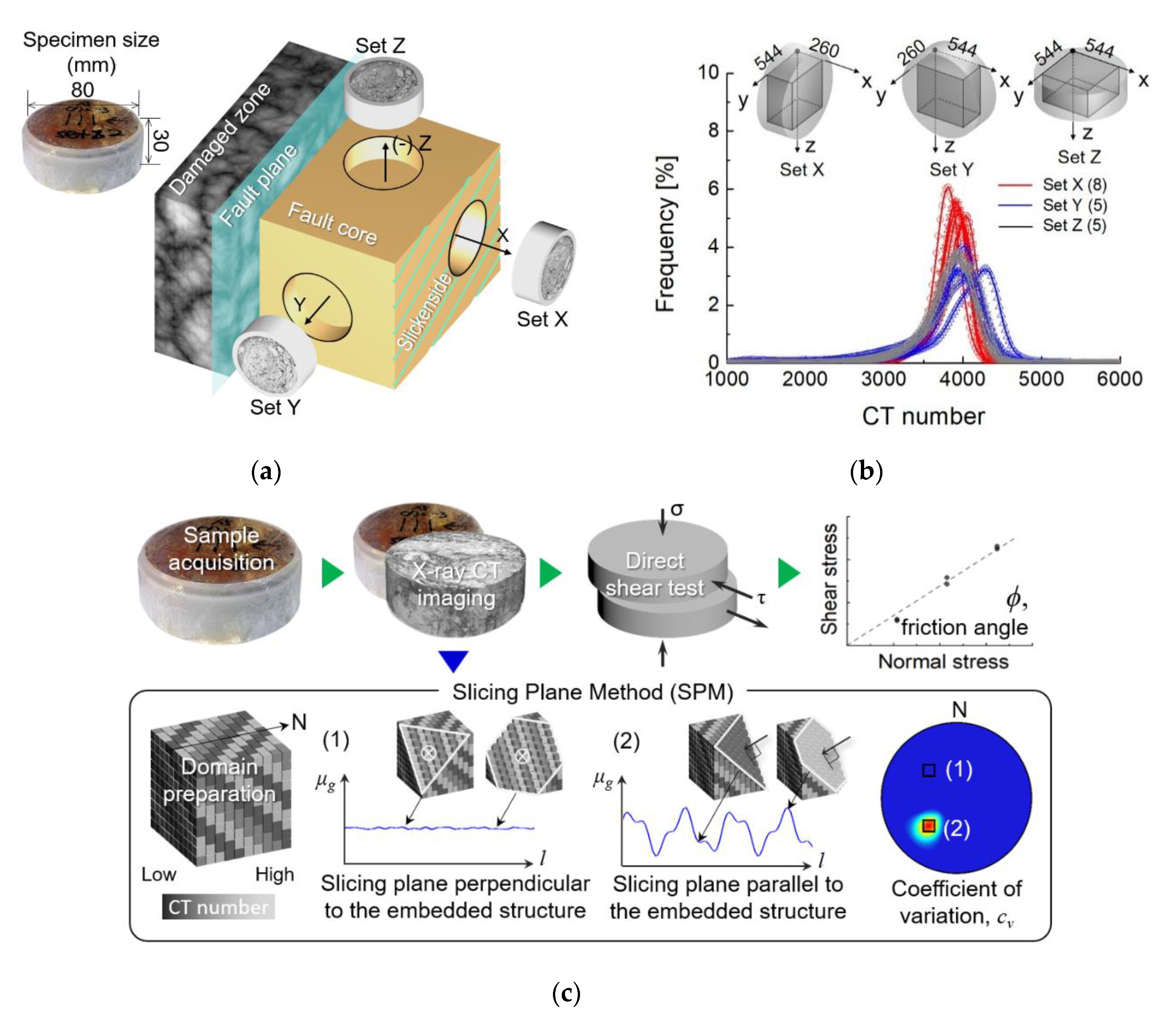 Sensors 20 04706 g002