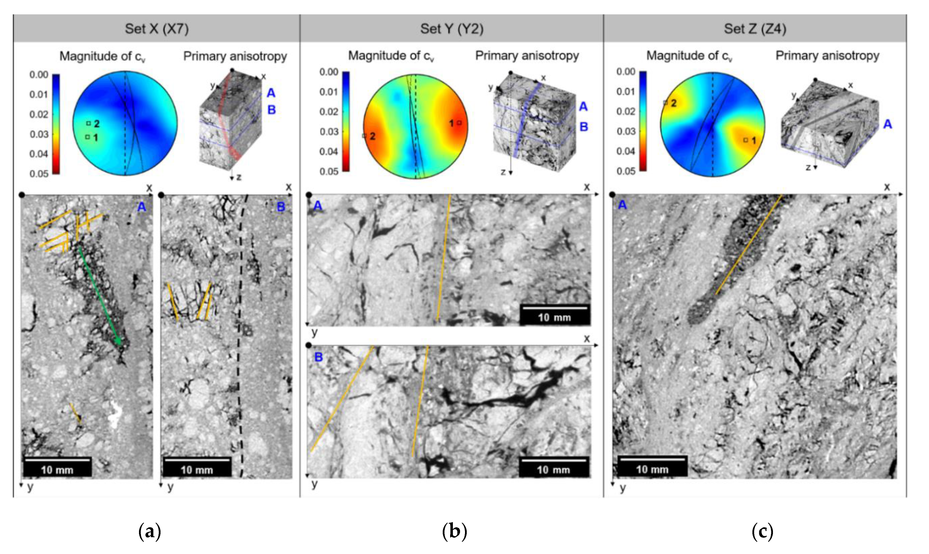 Sensors 20 04706 g003