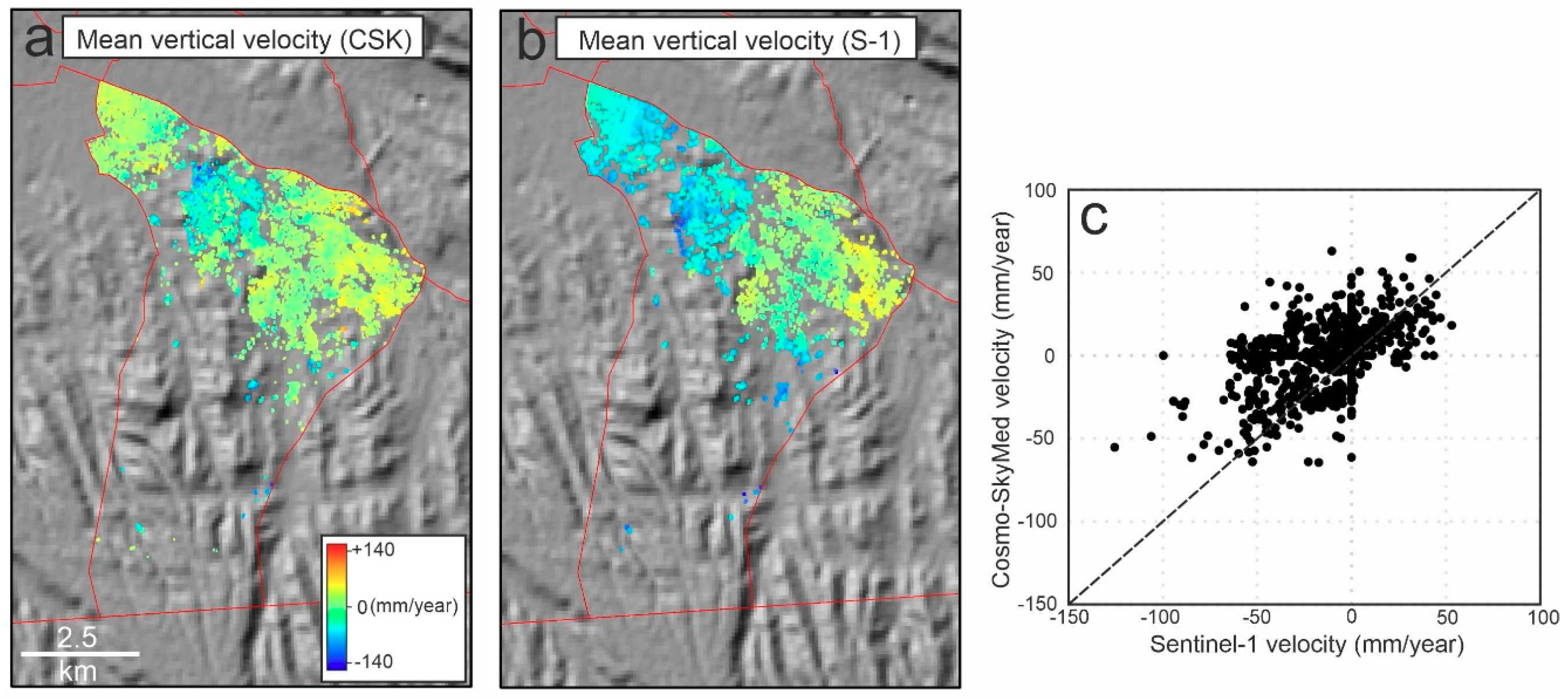 Sensors | Free Full-Text | Remote Sensing X-Band SAR Data For Land ...