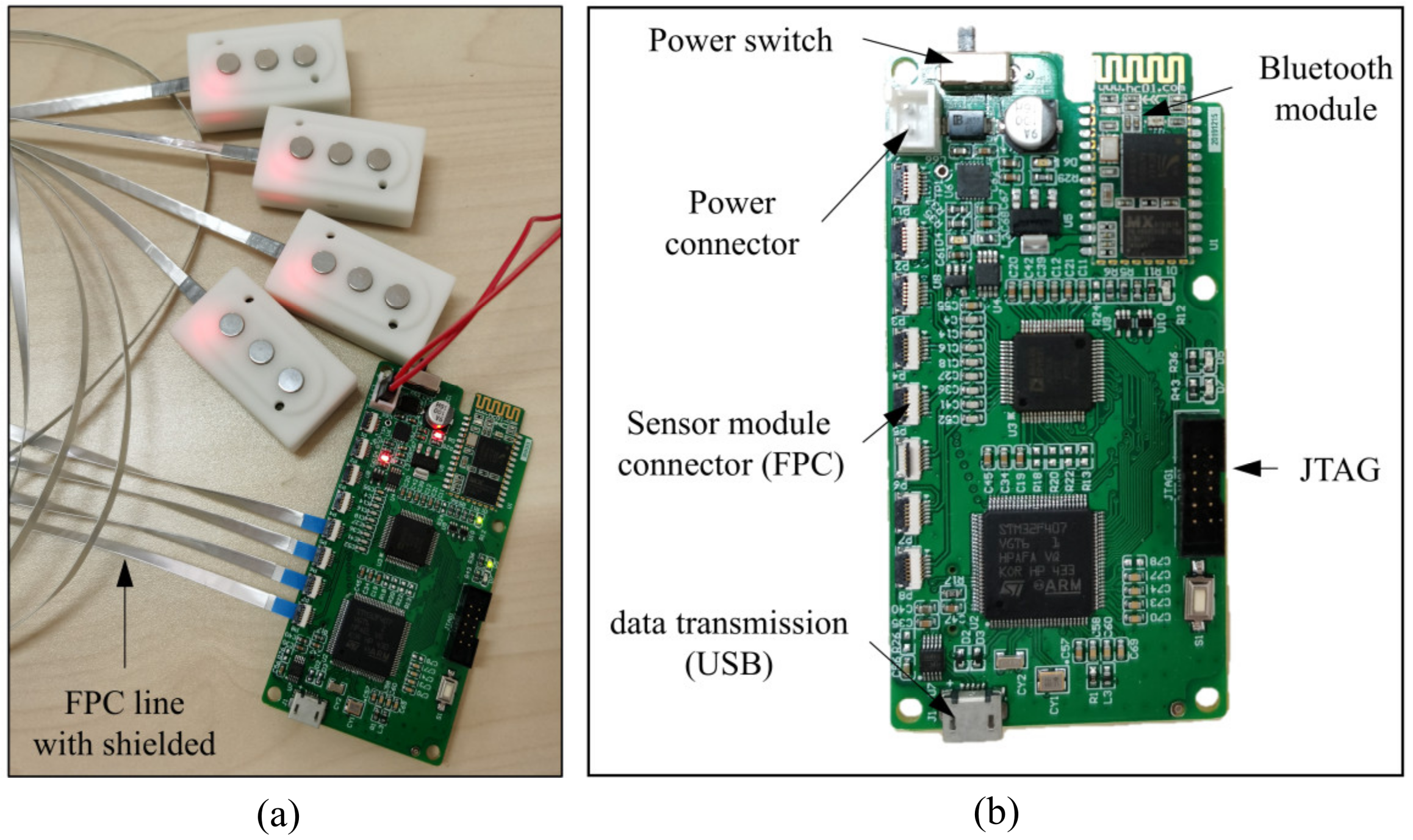 Sensors 20 04775 g005