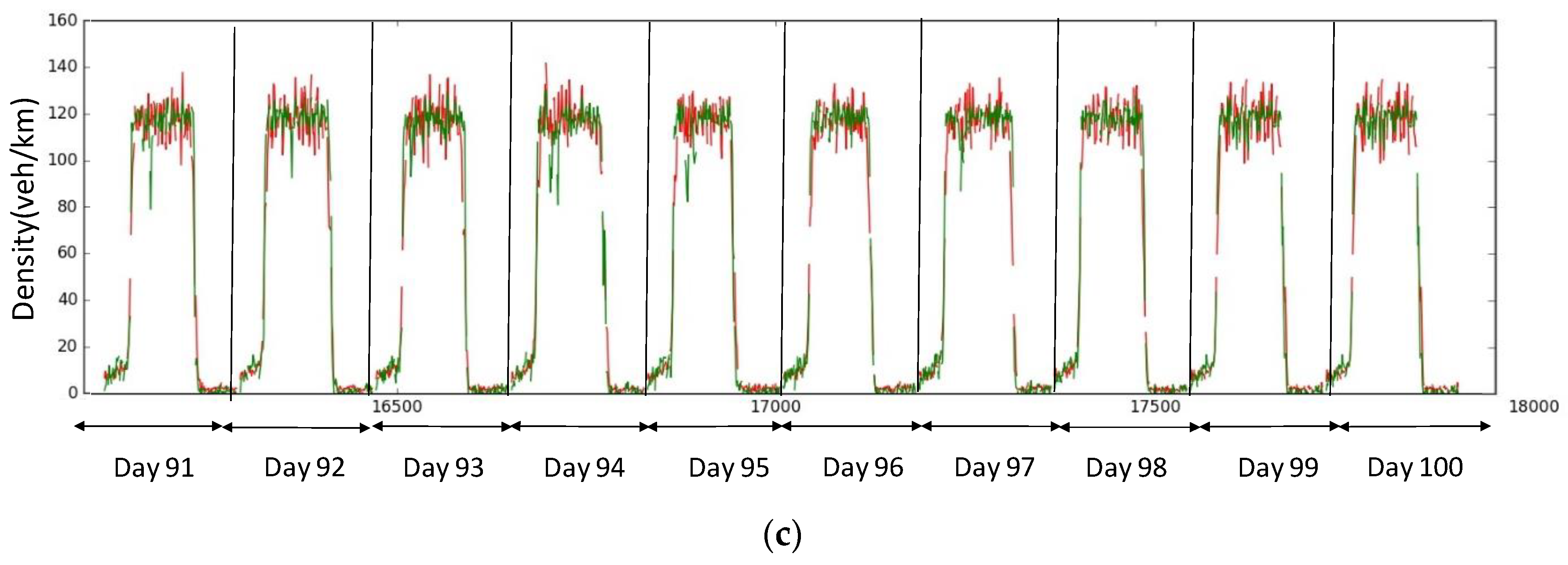 Sensors 20 04824 g007b