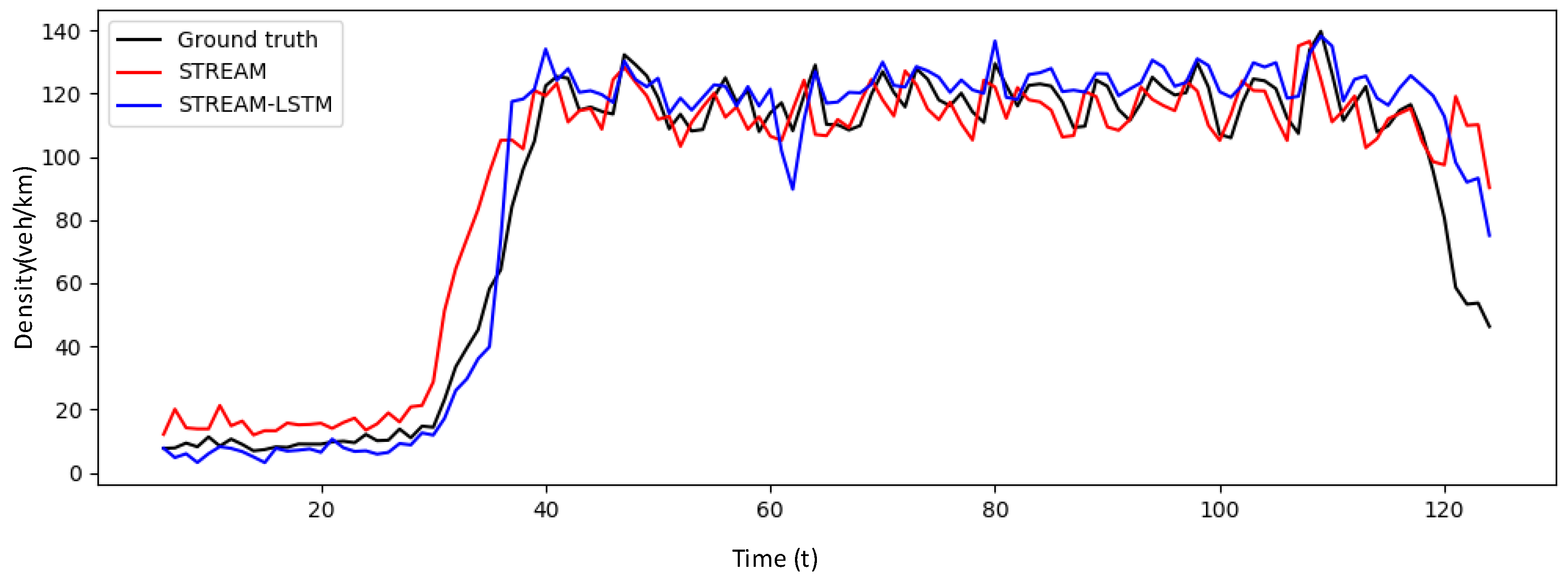 Sensors 20 04824 g008