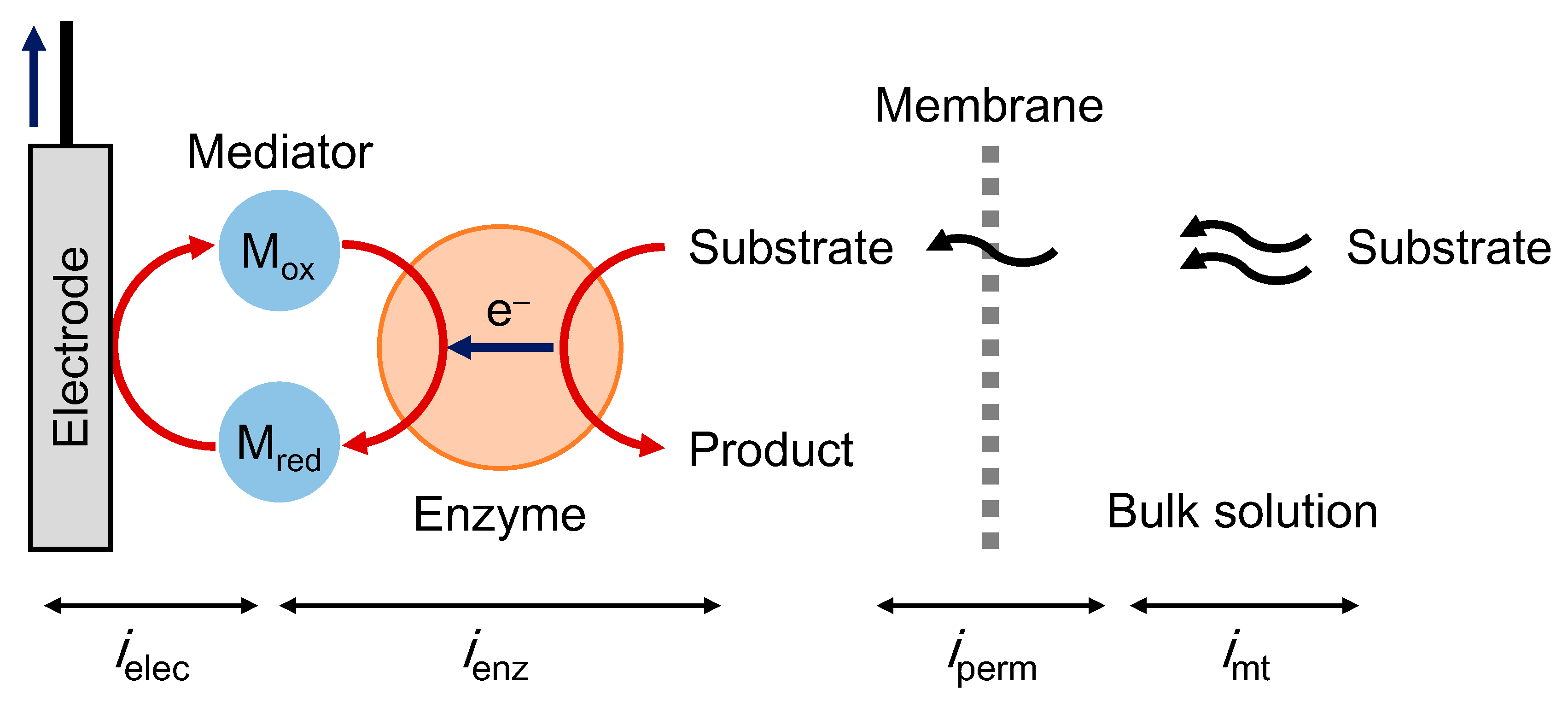 Sensors 20 04826 g001 Sensors 20 04826 g001