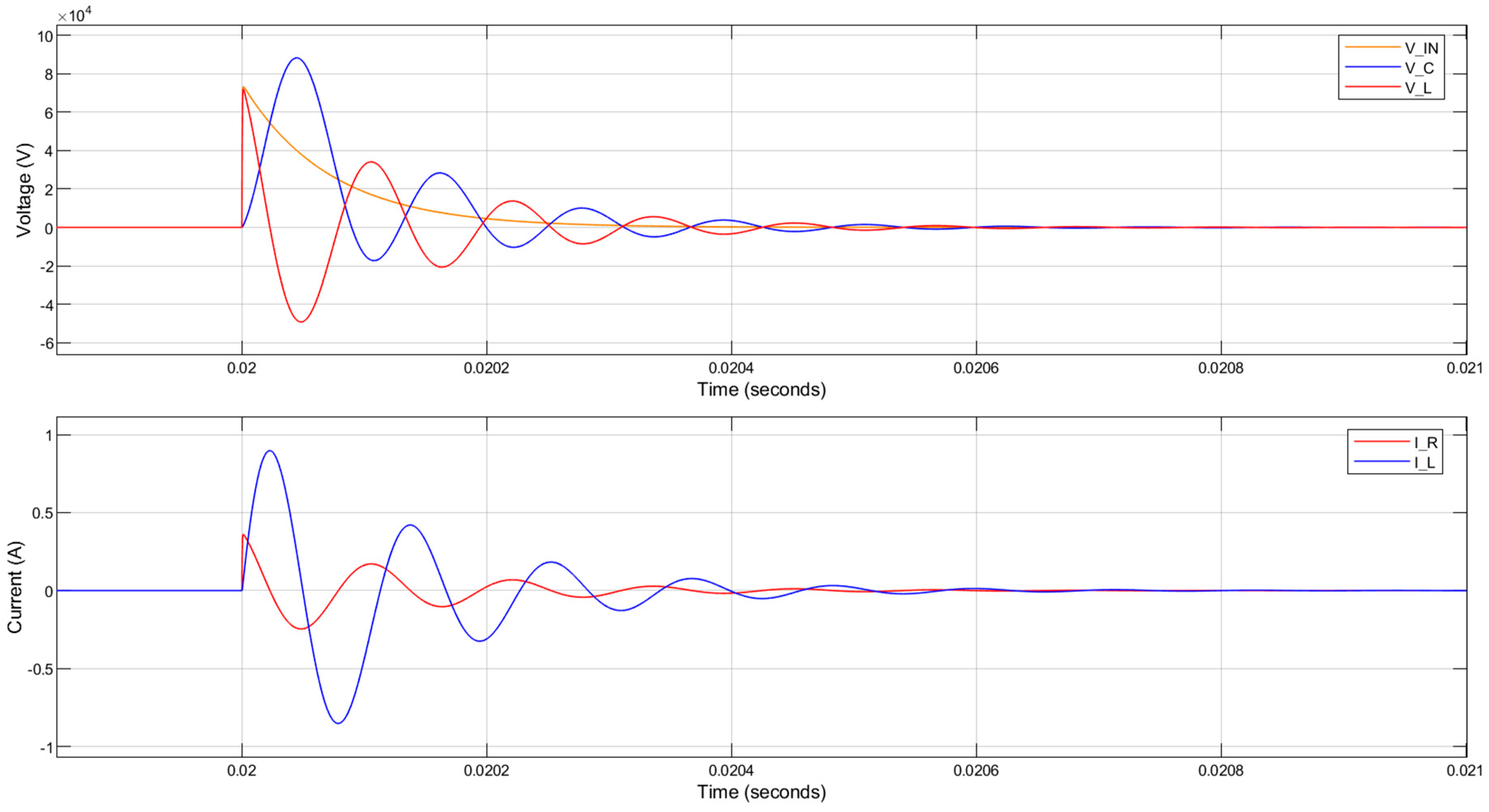 Sensors 20 04830 g008