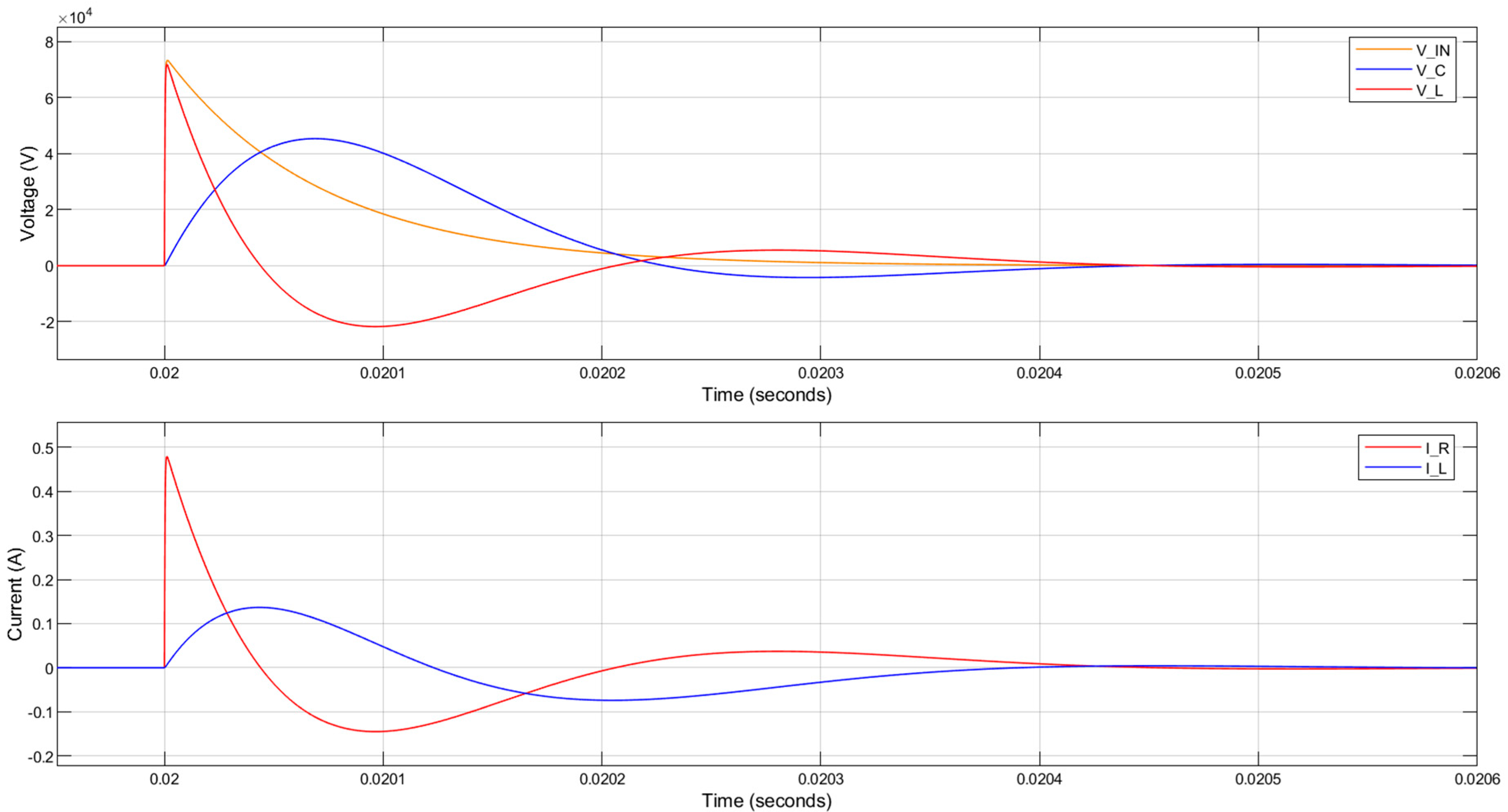 Sensors 20 04830 g009
