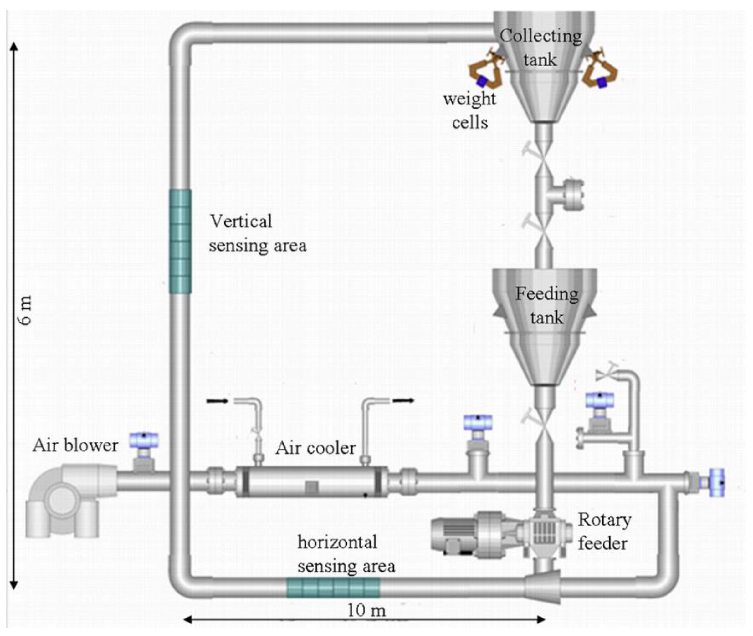 Sensors 20 04854 g001