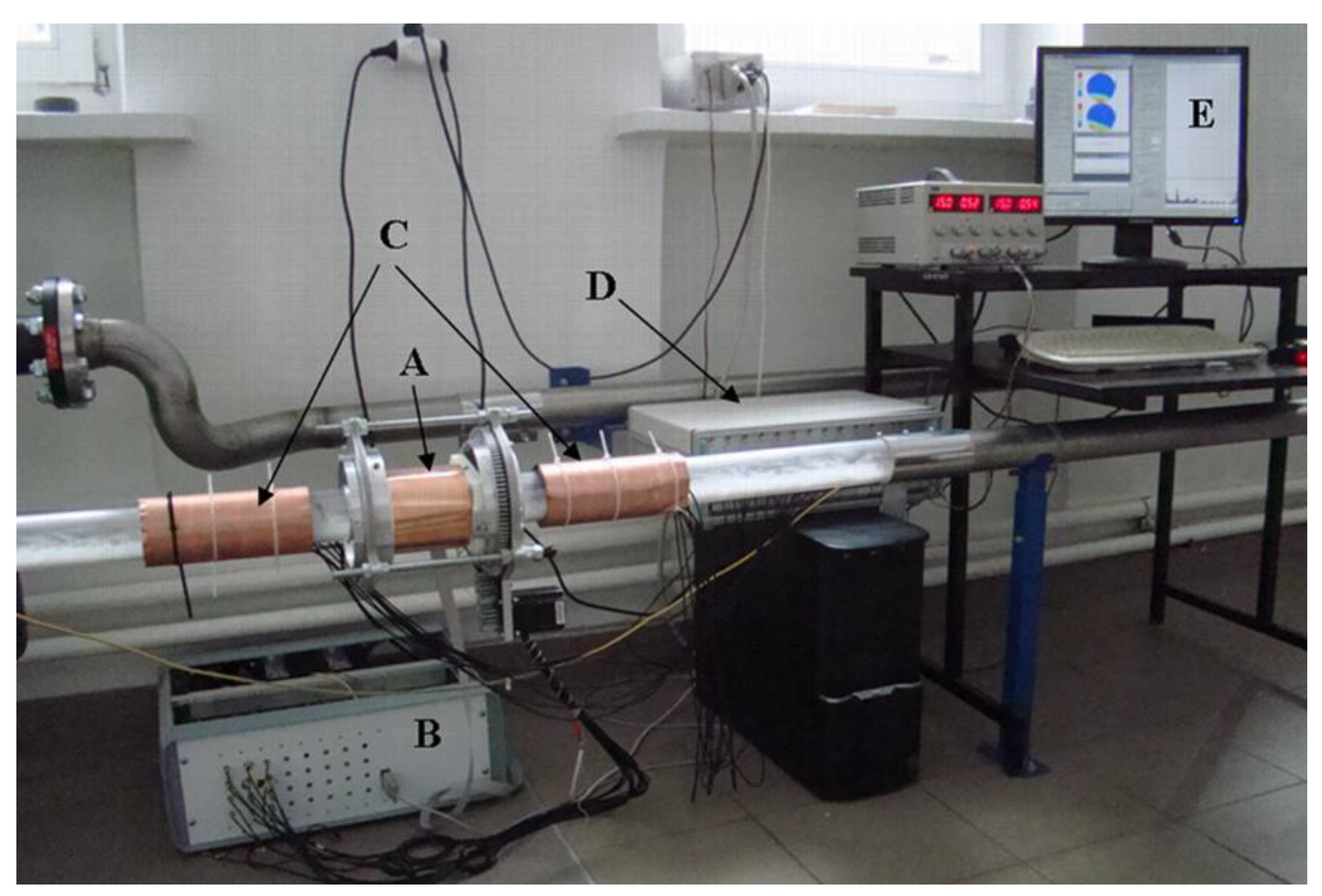 Sensors 20 04854 g002