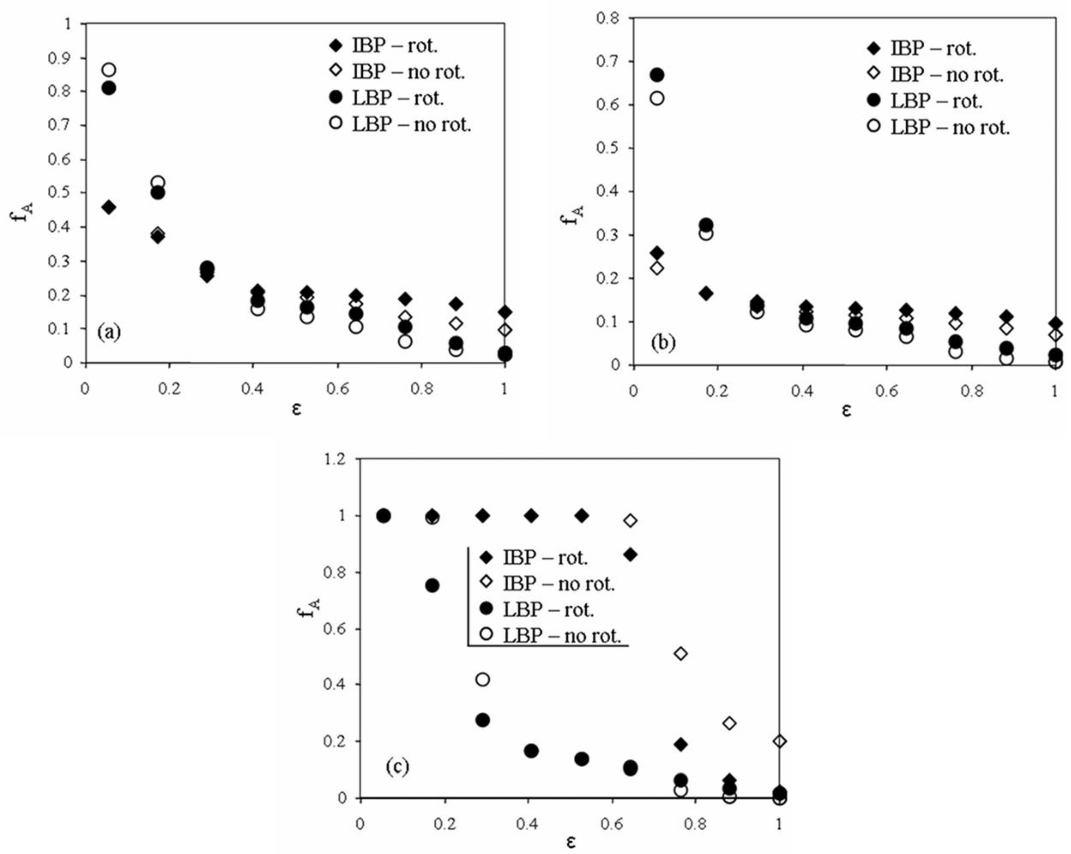 Sensors 20 04854 g008