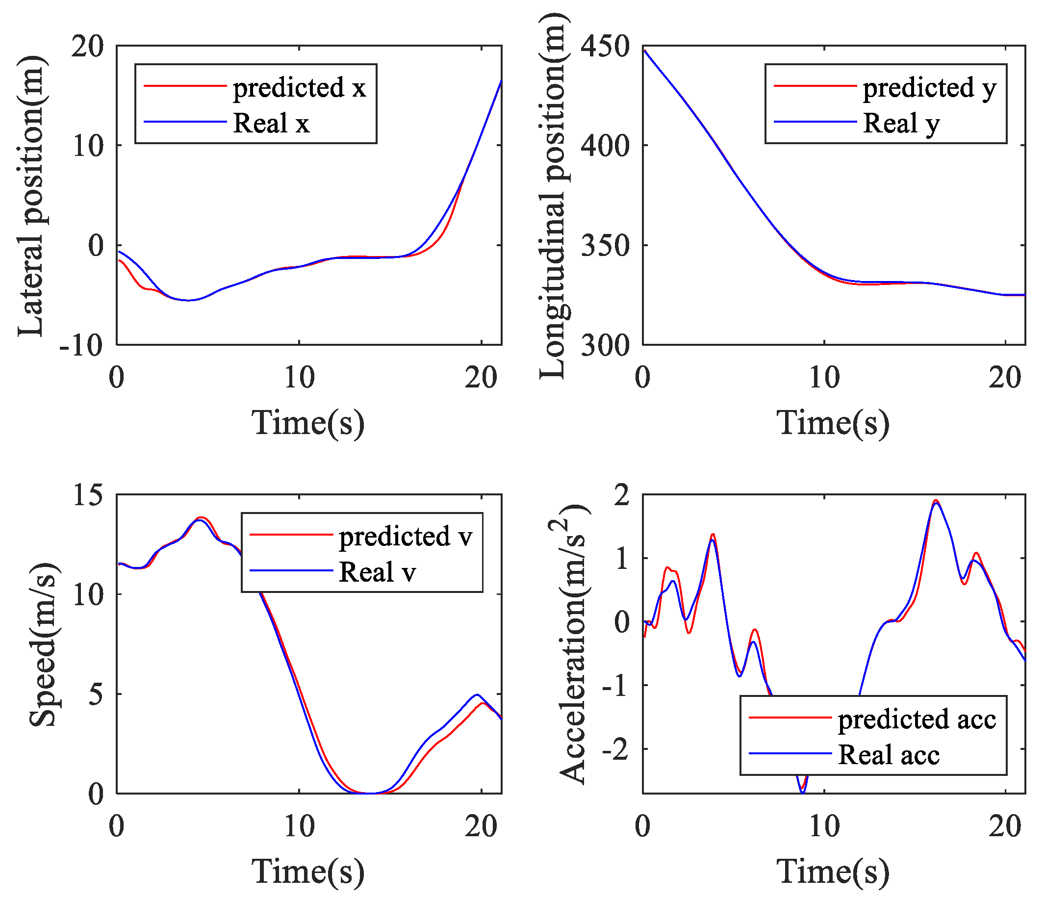 Sensors 20 04887 g012