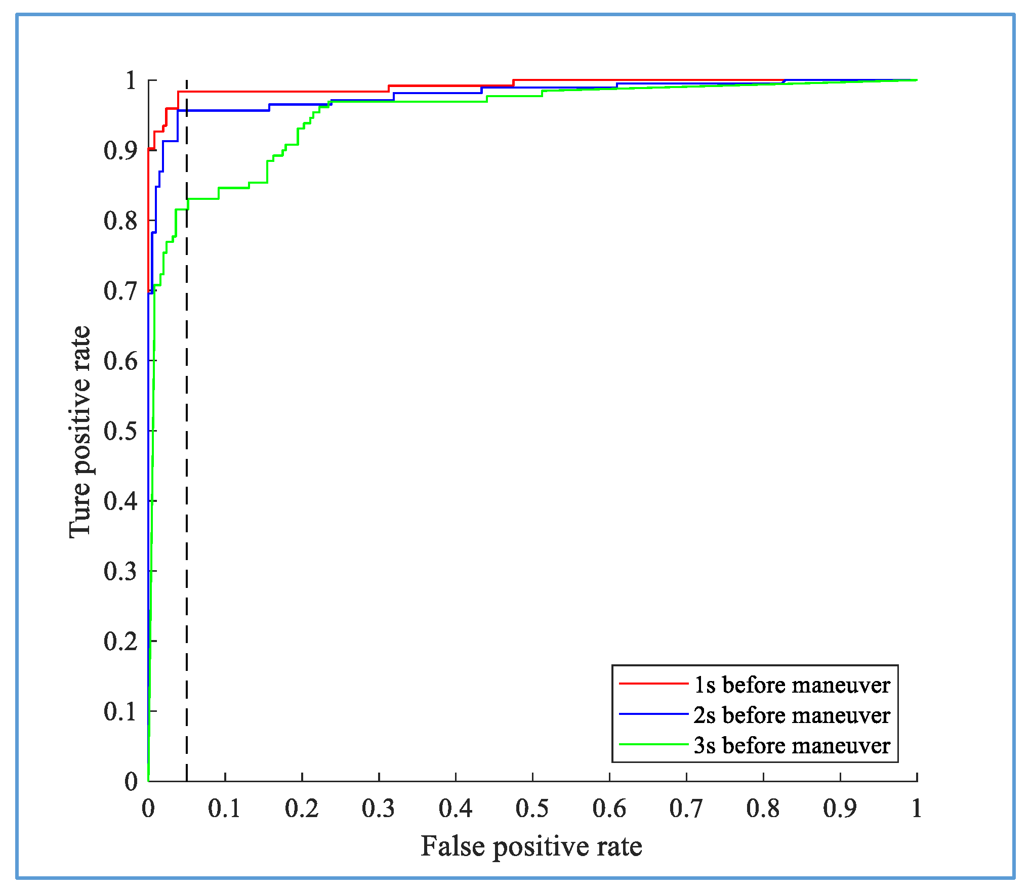 Sensors 20 04887 g016