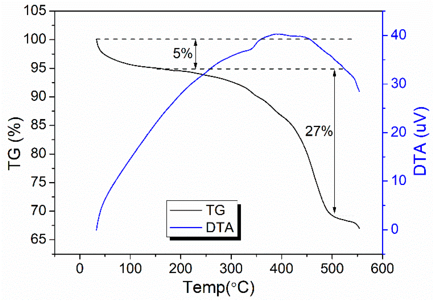 Sensors 20 04891 g002 Sensors 20 04891 g002