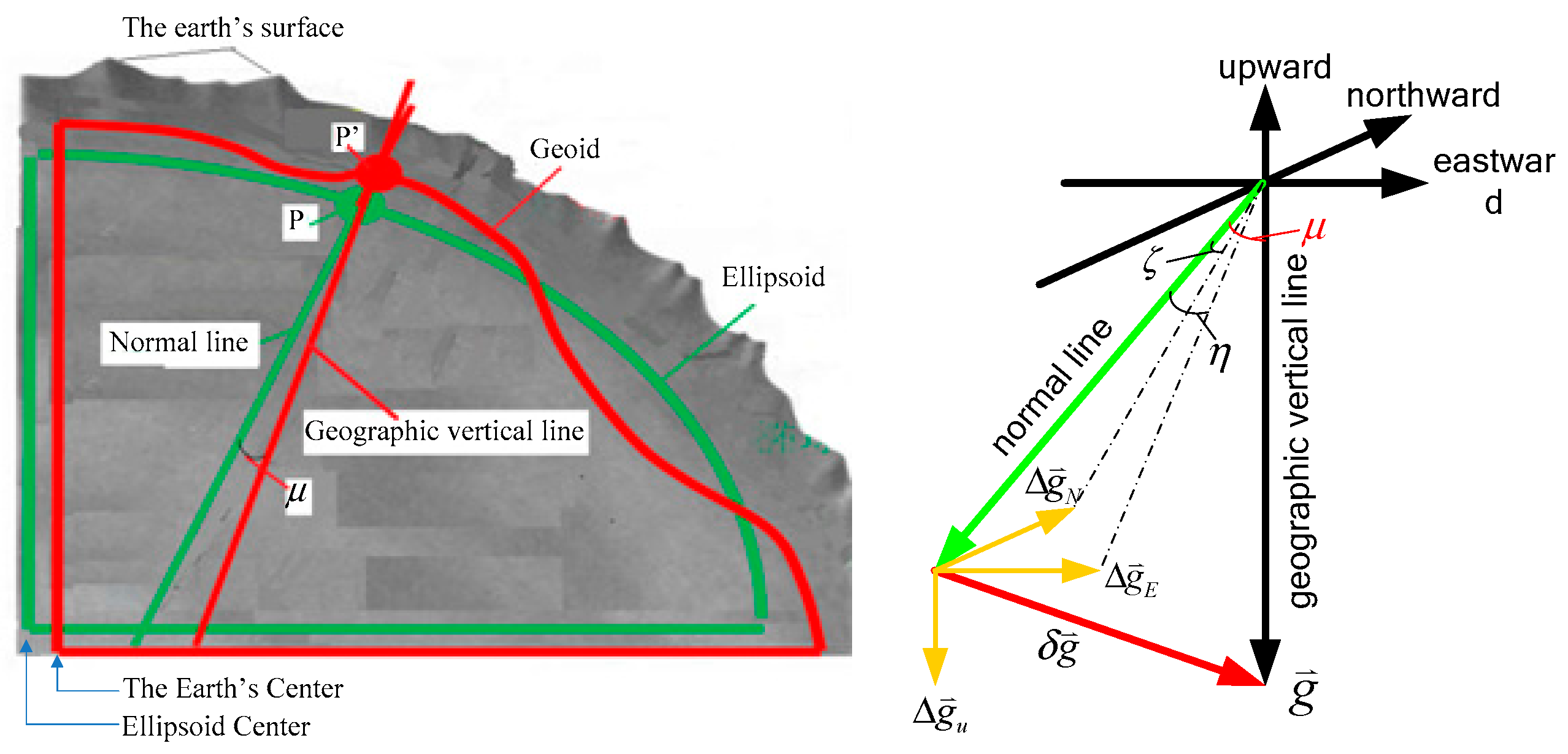 Sensors 20 04932 g001