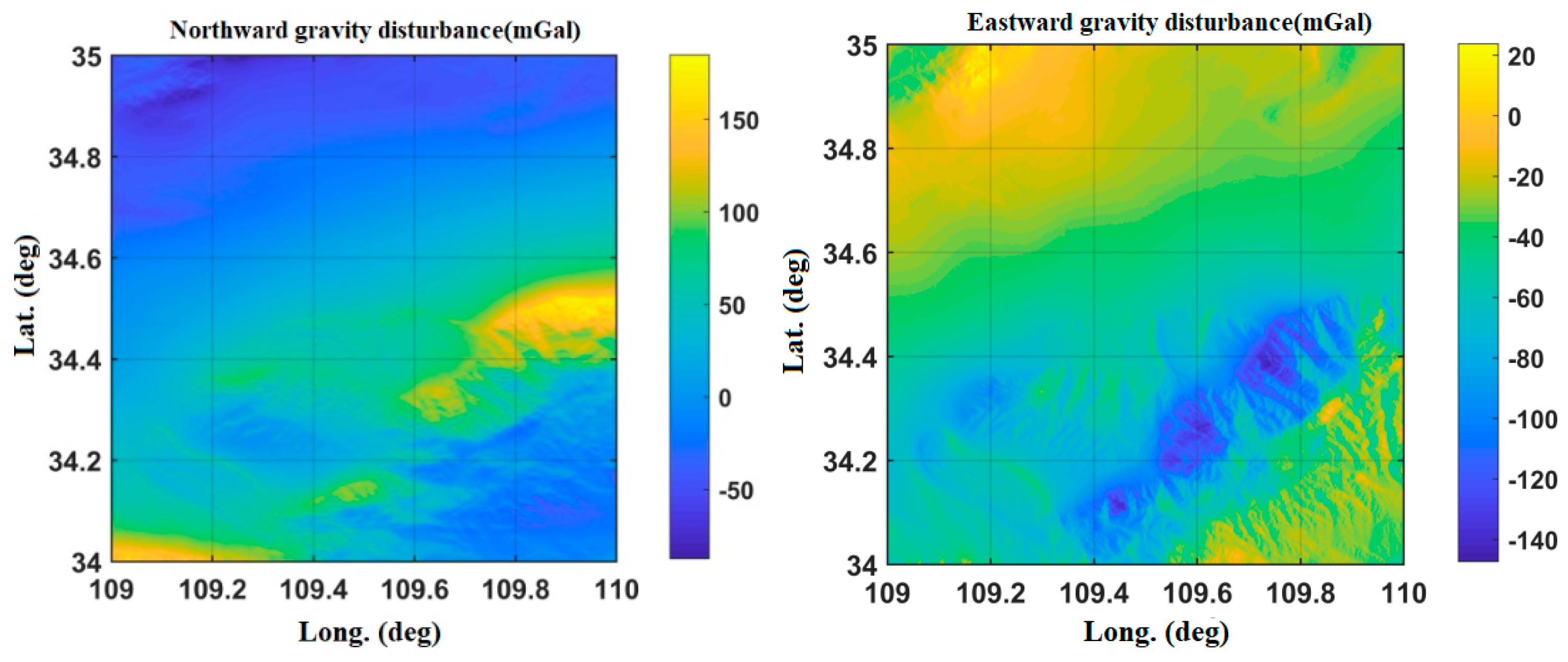 Sensors 20 04932 g002
