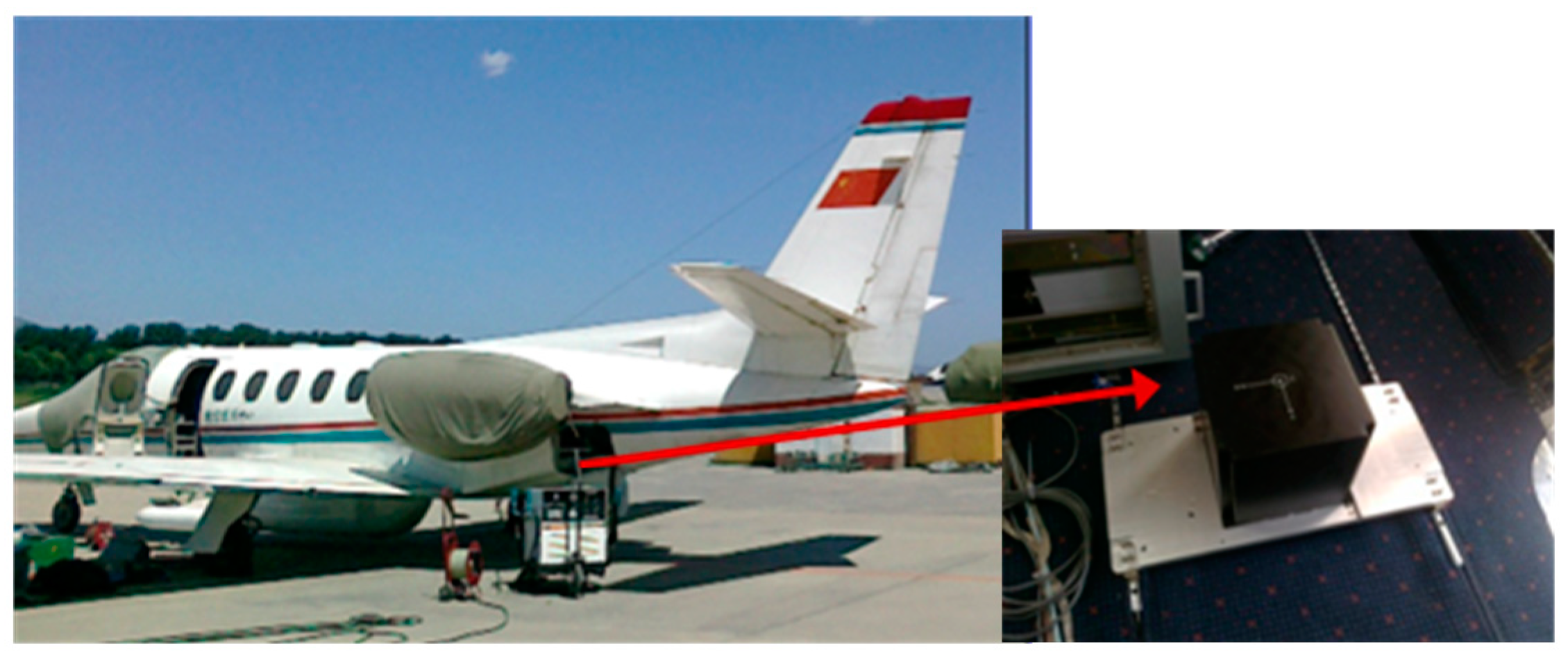 Sensors 20 04932 g015