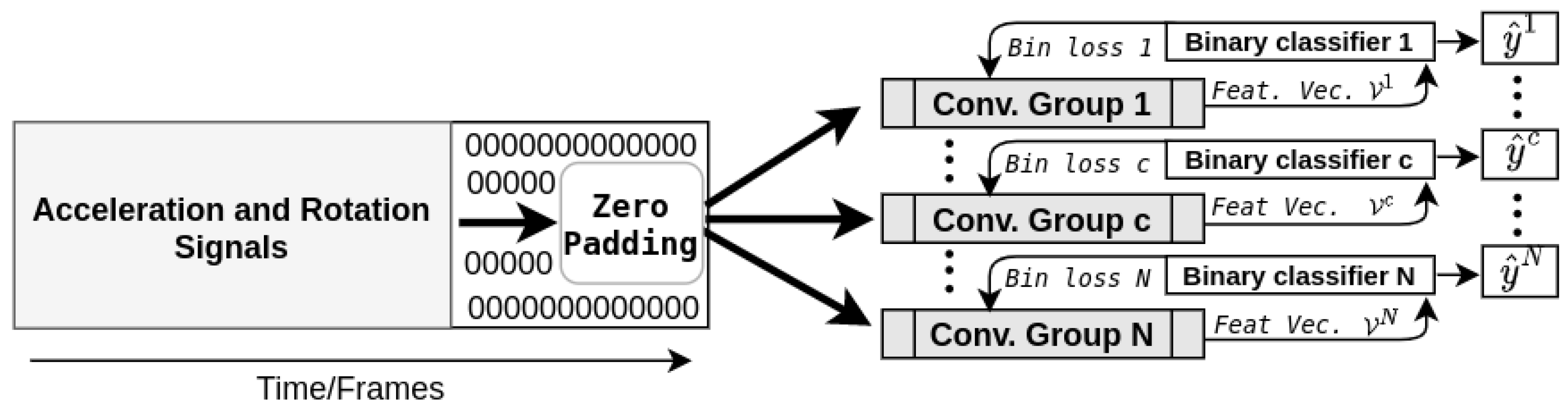 Sensors 20 04946 g001