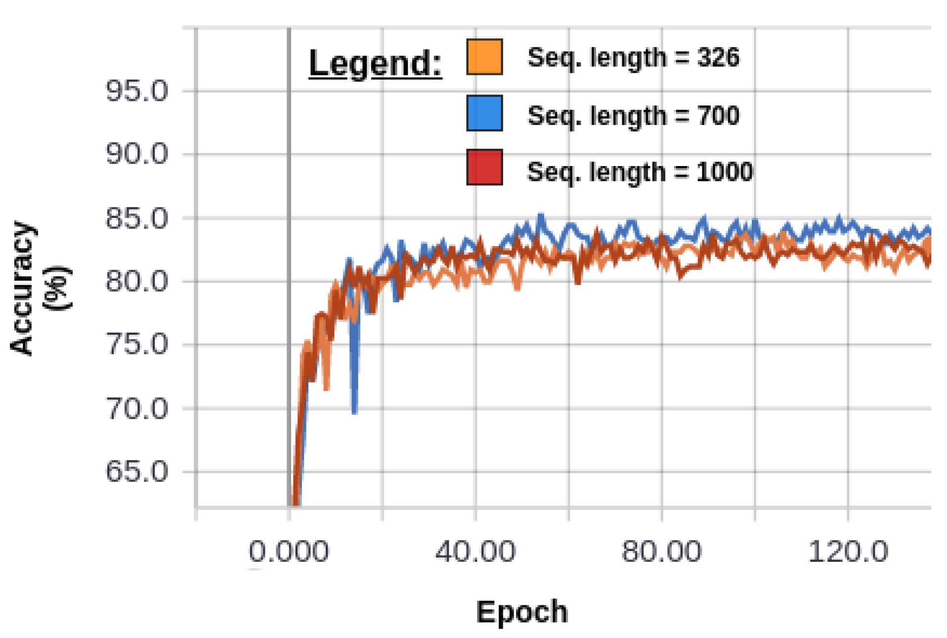Sensors 20 04946 g006