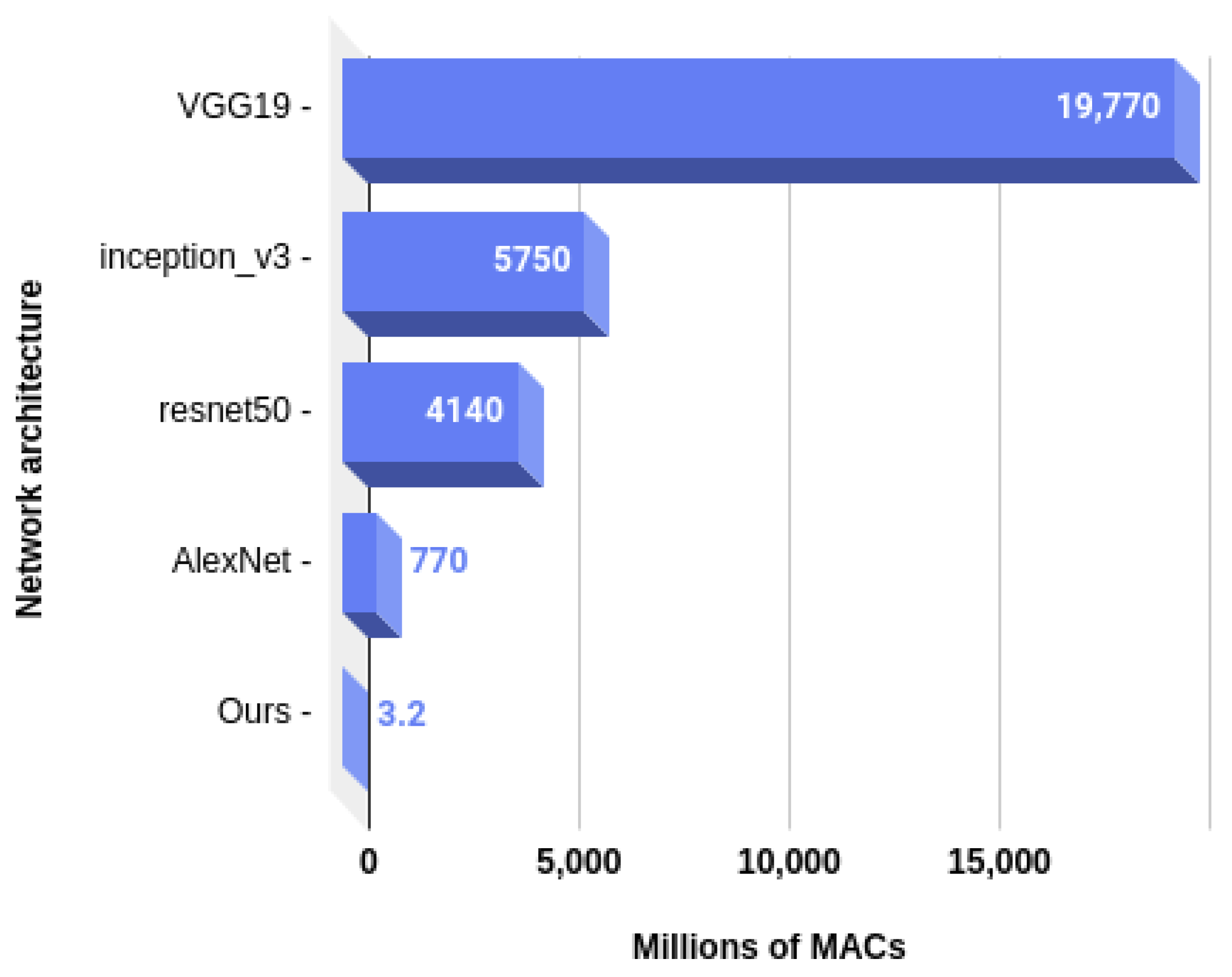 Sensors 20 04946 g010