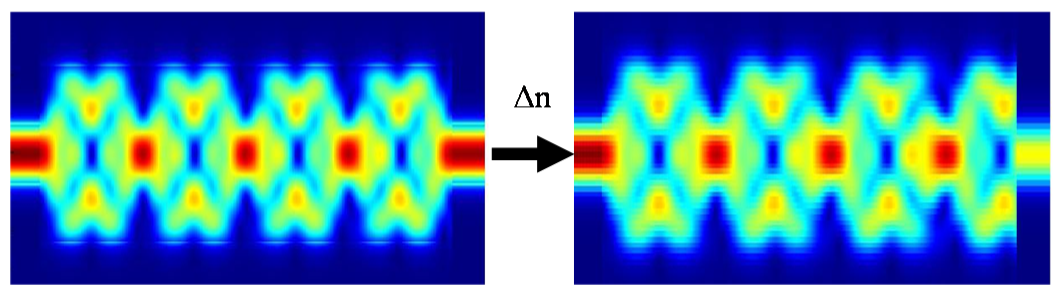 Sensors 20 04955 g002