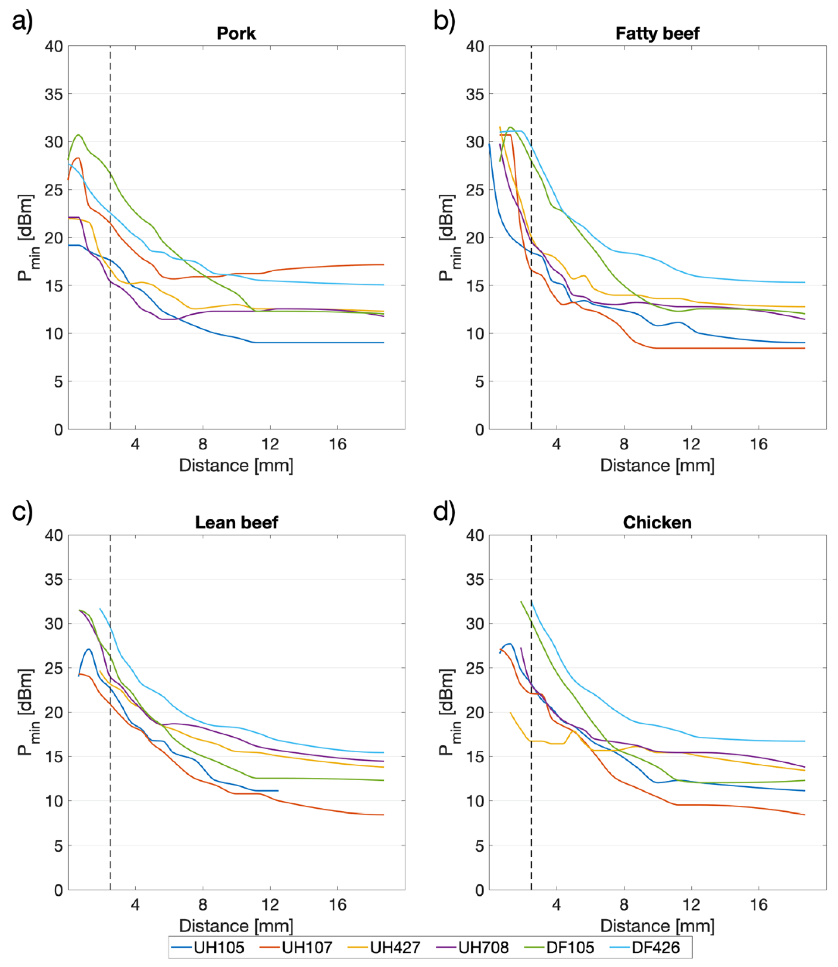 Sensors 20 04957 g004