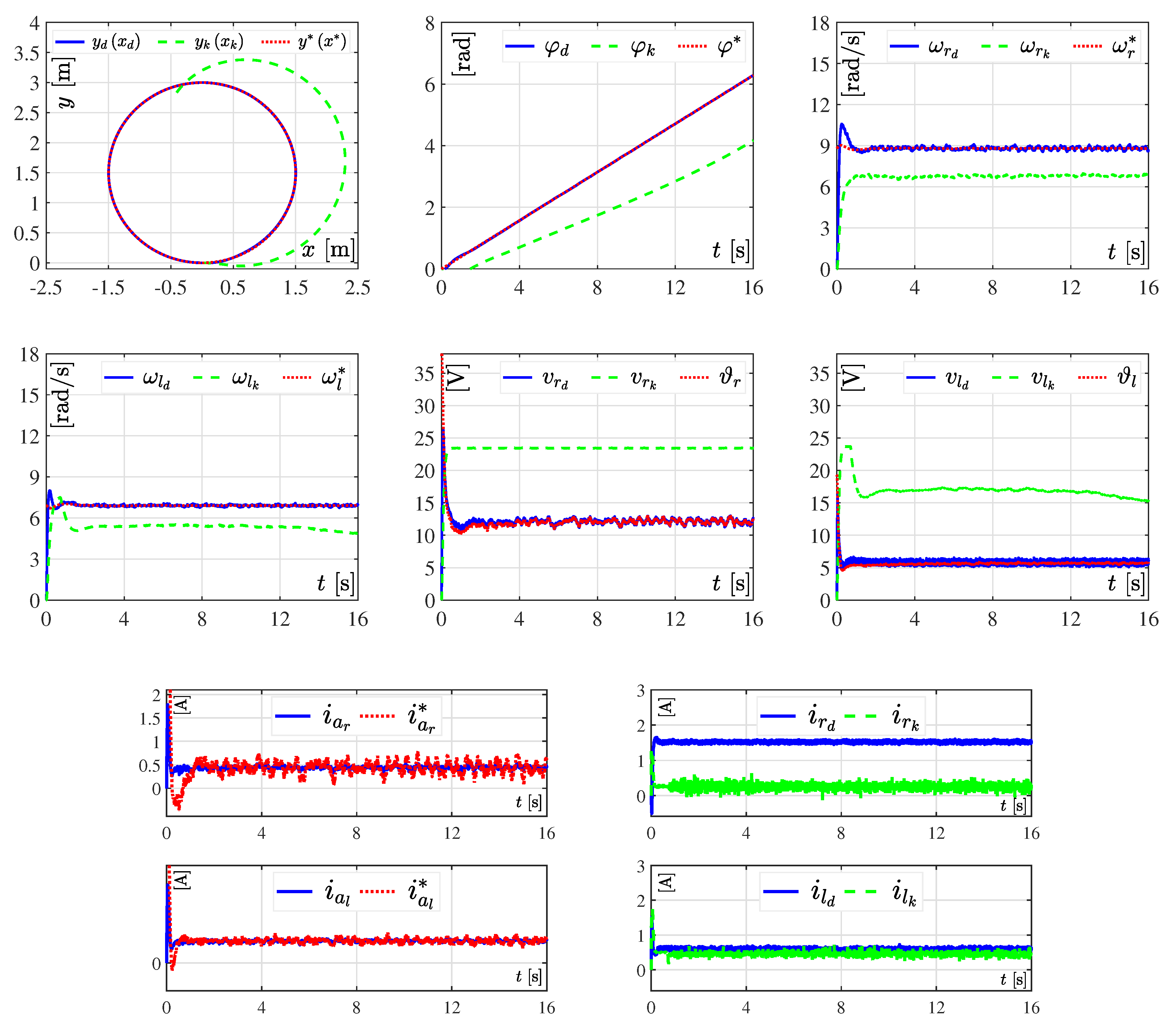 Sensors 20 04959 g006 Sensors 20 04959 g006
