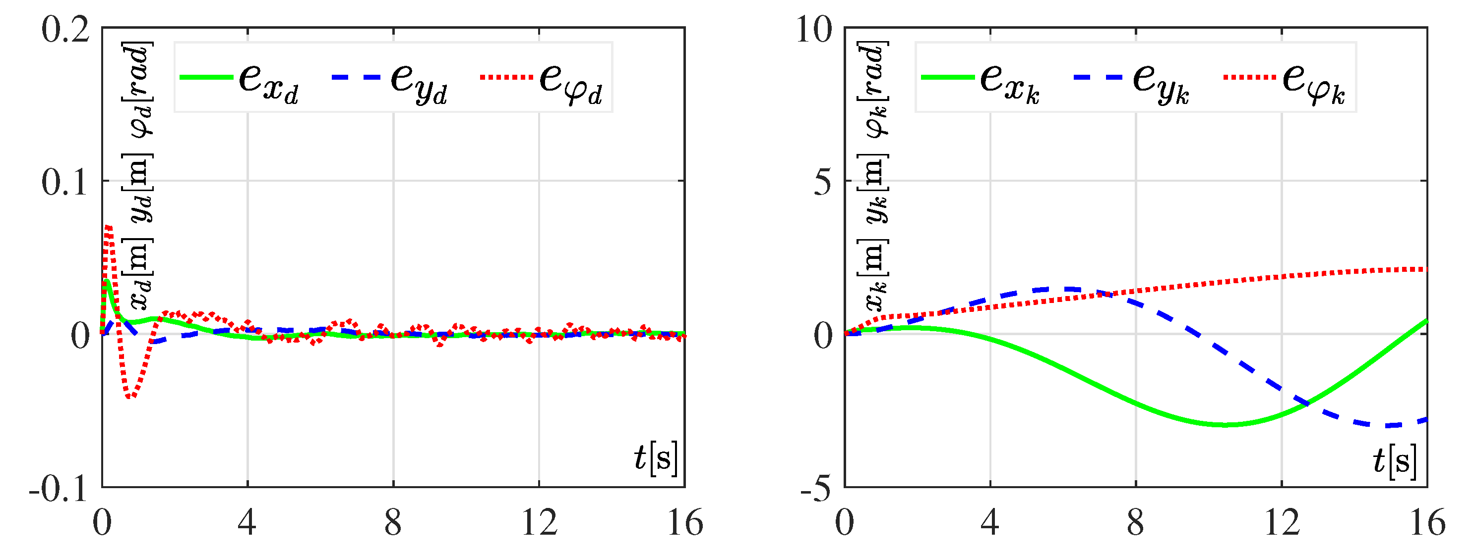 Sensors 20 04959 g007 Sensors 20 04959 g007
