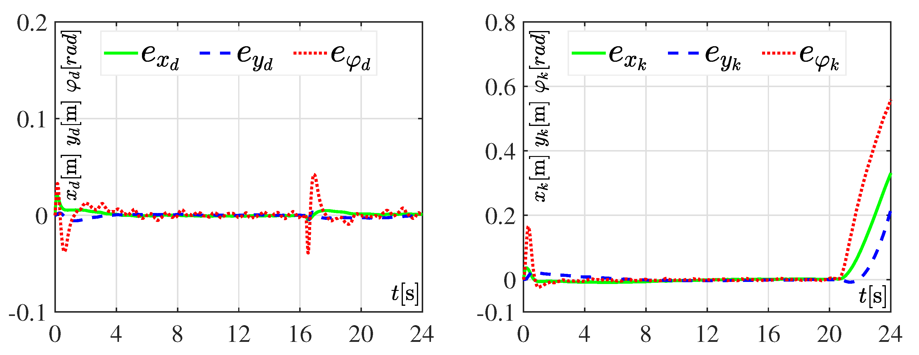 Sensors 20 04959 g009 Sensors 20 04959 g009