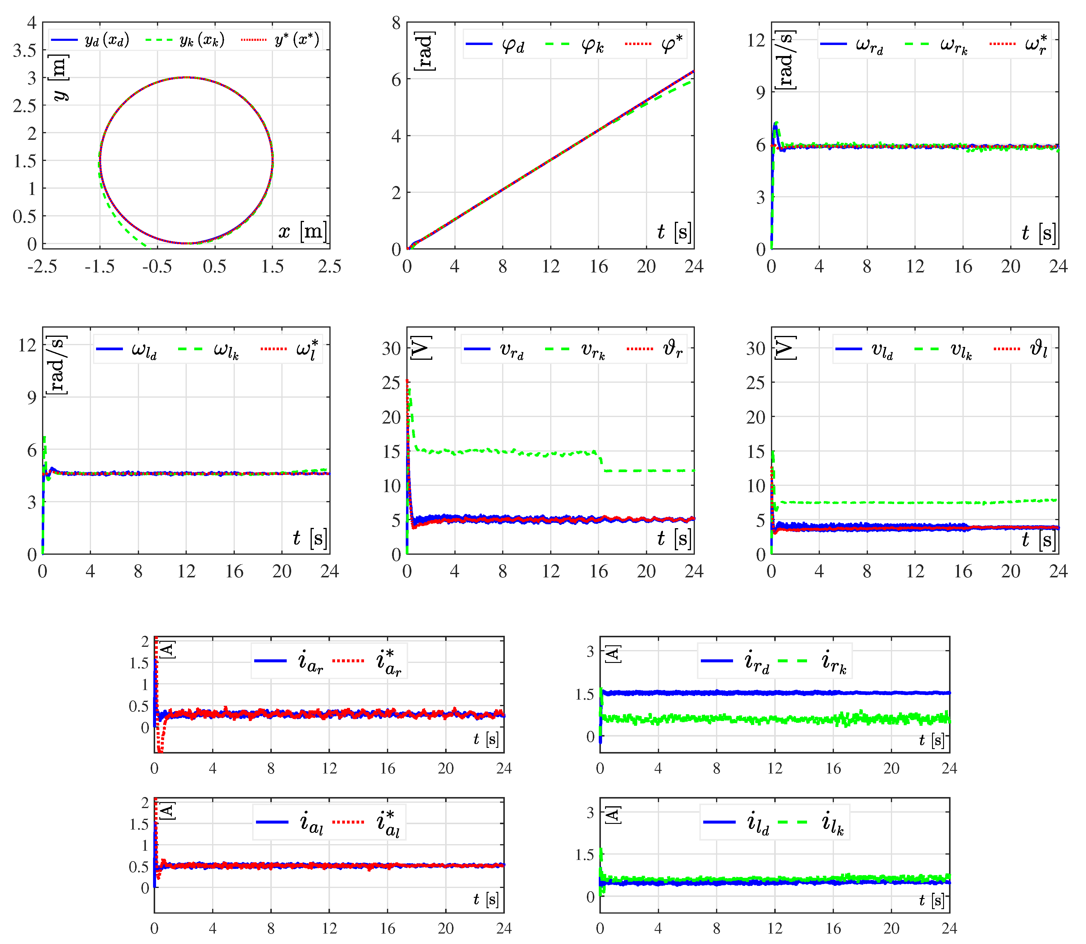 Sensors 20 04959 g010 Sensors 20 04959 g010